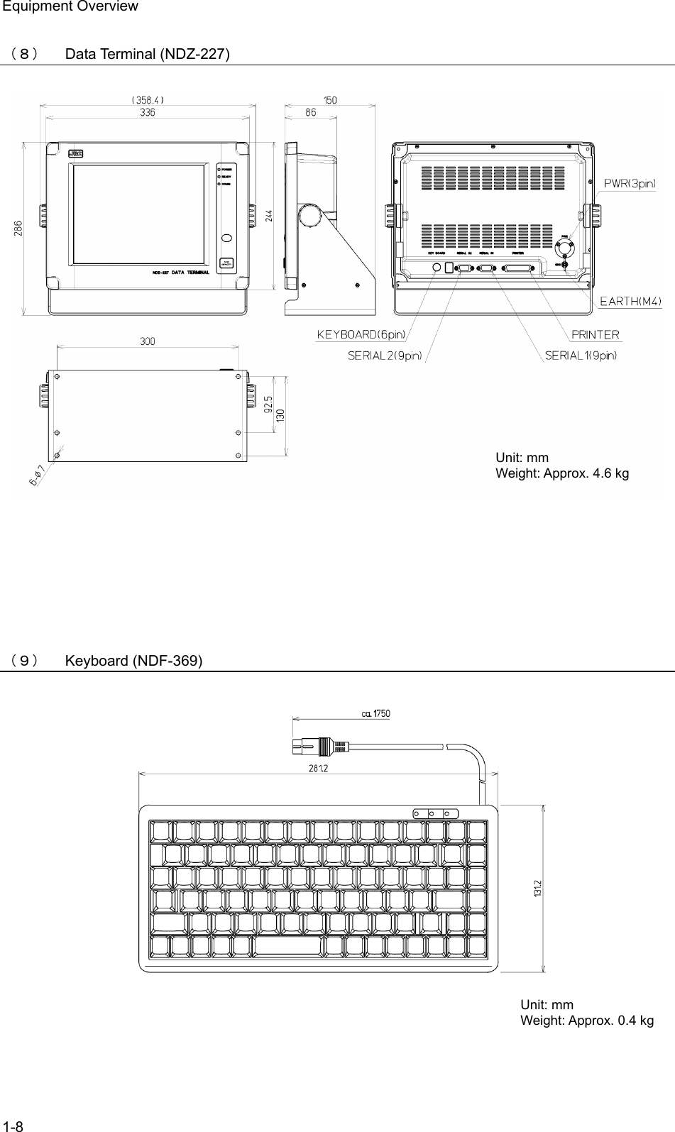 Equipment Overview 1-8  （８） Data Terminal (NDZ-227)                                    （９） Keyboard (NDF-369)                         Unit: mm Weight: Approx. 0.4 kg Unit: mm Weight: Approx. 4.6 kg 