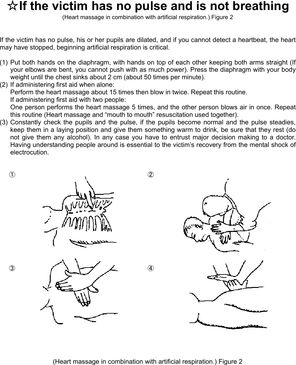 ☆If the victim has no pulse and is not breathing (Heart massage in combination with artificial respiration.) Figure 2   If the victim has no pulse, his or her pupils are dilated, and if you cannot detect a heartbeat, the heart may have stopped, beginning artificial respiration is critical.  (1) Put both hands on the diaphragm, with hands on top of each other keeping both arms straight (If your elbows are bent, you cannot push with as much power). Press the diaphragm with your body weight until the chest sinks about 2 cm (about 50 times per minute). (2) If administering first aid when alone: Perform the heart massage about 15 times then blow in twice. Repeat this routine. If administering first aid with two people: One person performs the heart massage 5 times, and the other person blows air in once. Repeat this routine (Heart massage and “mouth to mouth” resuscitation used together). (3) Constantly check the pupils and the pulse, if the pupils become normal and the pulse steadies, keep them in a laying position and give them something warm to drink, be sure that they rest (do not give them any alcohol). In any case you have to entrust major decision making to a doctor. Having understanding people around is essential to the victim’s recovery from the mental shock of electrocution.    ①    ②              ③ ④             (Heart massage in combination with artificial respiration.) Figure 2      