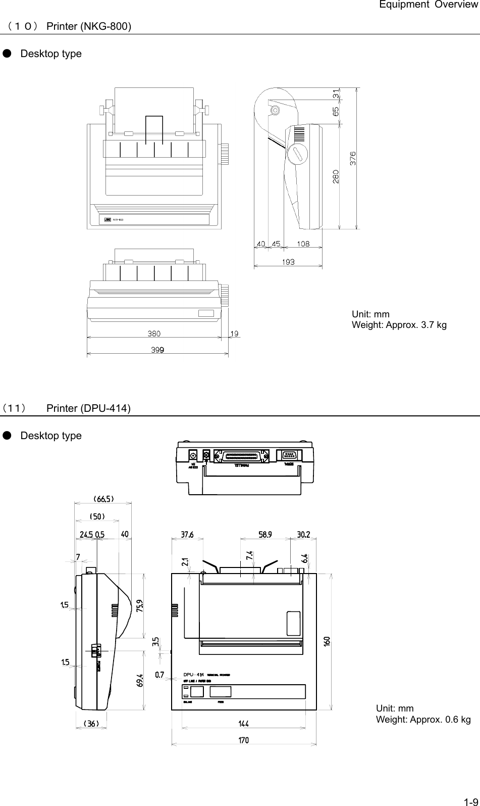 Equipment Overview 1-9 （１０） Printer (NKG-800)    ● Desktop type                            （１１） Printer (DPU-414)    ● Desktop type                          Unit: mm Weight: Approx. 3.7 kg Unit: mm Weight: Approx. 0.6 kg 