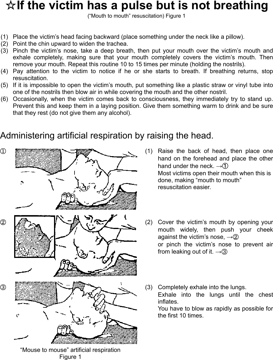  ☆If the victim has a pulse but is not breathing (“Mouth to mouth” resuscitation) Figure 1   (1)  Place the victim’s head facing backward (place something under the neck like a pillow). (2)  Point the chin upward to widen the trachea. (3)  Pinch the victim’s nose, take a deep breath, then put your mouth over the victim’s mouth and exhale completely, making sure that your mouth completely covers the victim’s mouth. Then remove your mouth. Repeat this routine 10 to 15 times per minute (holding the nostrils). (4)  Pay attention to the victim to notice if he or she starts to breath. If breathing returns, stop resuscitation. (5)  If it is impossible to open the victim’s mouth, put something like a plastic straw or vinyl tube into one of the nostrils then blow air in while covering the mouth and the other nostril. (6)  Occasionally, when the victim comes back to consciousness, they immediately try to stand up. Prevent this and keep them in a laying position. Give them something warm to drink and be sure that they rest (do not give them any alcohol).   Administering artificial respiration by raising the head.  ① (1)  Raise the back of head, then place one hand on the forehead and place the other hand under the neck. →①  Most victims open their mouth when this is done, making “mouth to mouth” resuscitation easier.     ②  (2)  Cover the victim’s mouth by opening your mouth widely, then push your cheek against the victim’s nose, →② or pinch the victim’s nose to prevent air from leaking out of it. →③     ③ (3)  Completely exhale into the lungs.   Exhale into the lungs until the chest inflates. You have to blow as rapidly as possible for the first 10 times.     “Mouse to mouse” artificial respiration Figure 1   