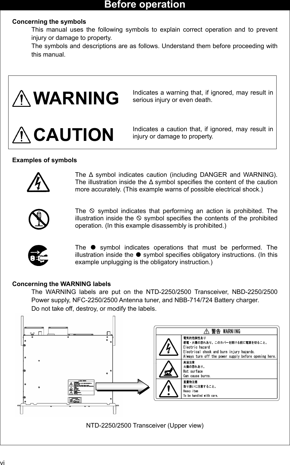 vi  Before operation  Concerning the symbols This manual uses the following symbols to explain correct operation and to prevent injury or damage to property. The symbols and descriptions are as follows. Understand them before proceeding with this manual.   WARNING Indicates a warning that, if ignored, may result in serious injury or even death.    CAUTION Indicates a caution that, if ignored, may result in injury or damage to property.   Examples of symbols  The  Δ symbol indicates caution (including DANGER and WARNING). The illustration inside the Δ symbol specifies the content of the caution more accurately. (This example warns of possible electrical shock.)   The  ; symbol indicates that performing an action is prohibited. The illustration inside the ; symbol specifies the contents of the prohibited operation. (In this example disassembly is prohibited.)   The  z symbol indicates operations that must be performed. The illustration inside the z symbol specifies obligatory instructions. (In this example unplugging is the obligatory instruction.)   Concerning the WARNING labels The WARNING labels are put on the NTD-2250/2500 Transceiver, NBD-2250/2500 Power supply, NFC-2250/2500 Antenna tuner, and NBB-714/724 Battery charger.   Do not take off, destroy, or modify the labels.                NTD-2250/2500 Transceiver (Upper view)  