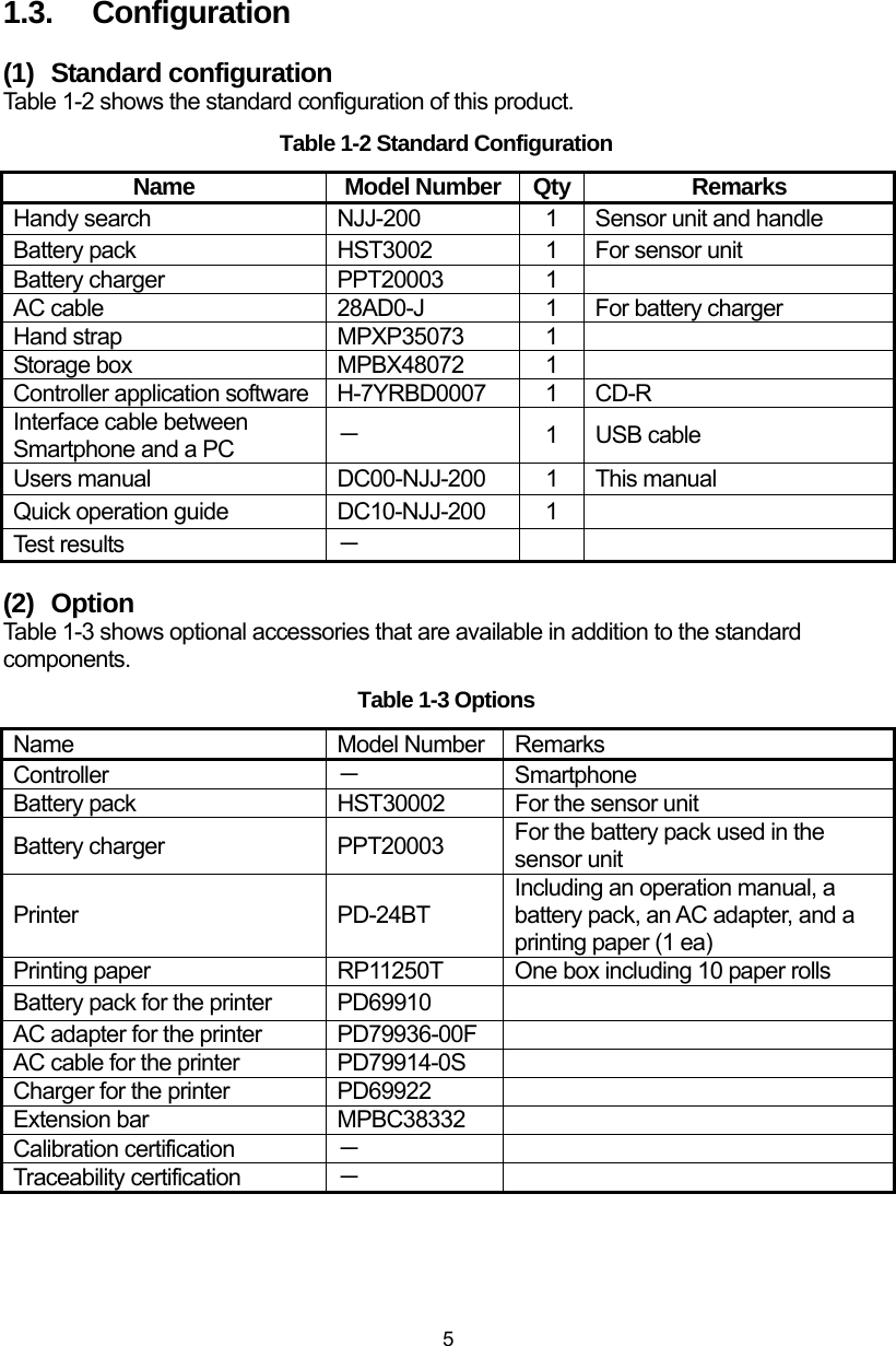  5 1.3.  Configuration (1) Standard configuration Table 1-2 shows the standard configuration of this product. Table 1-2 Standard Configuration Name Model NumberQtyRemarks Handy search  NJJ-200  1  Sensor unit and handle Battery pack  HST3002  1  For sensor unit Battery charger  PPT20003  1   AC cable  28AD0-J  1  For battery charger Hand strap  MPXP35073  1   Storage box  MPBX48072  1   Controller application software H-7YRBD0007  1  CD-R Interface cable between Smartphone and a PC  － 1 USB cable Users manual  DC00-NJJ-200  1  This manual Quick operation guide  DC10-NJJ-200  1   Test results  －    (2) Option Table 1-3 shows optional accessories that are available in addition to the standard components. Table 1-3 Options Name Model Number Remarks Controller  － Smartphone Battery pack  HST30002  For the sensor unit Battery charger  PPT20003  For the battery pack used in the sensor unit Printer PD-24BT Including an operation manual, a battery pack, an AC adapter, and a printing paper (1 ea) Printing paper  RP11250T  One box including 10 paper rolls Battery pack for the printer  PD69910   AC adapter for the printer  PD79936-00F   AC cable for the printer  PD79914-0S   Charger for the printer  PD69922   Extension bar    MPBC38332   Calibration certification  －  Traceability certification  －  