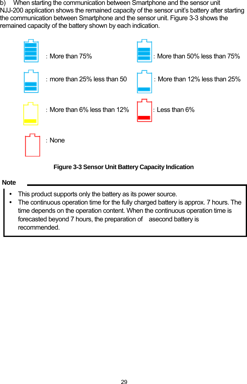  29 b)  When starting the communication between Smartphone and the sensor unit NJJ-200 application shows the remained capacity of the sensor unit’s battery after starting the communication between Smartphone and the sensor unit. Figure 3-3 shows the remained capacity of the battery shown by each indication.          ：More than 75%          ：More than 50% less than 75%          ：more than 25% less than 50       ：More than 12% less than 25%           ：More than 6% less than 12%        ：Less than 6%           ：None   Figure 3-3 Sensor Unit Battery Capacity Indication   y  This product supports only the battery as its power source. y  The continuous operation time for the fully charged battery is approx. 7 hours. The time depends on the operation content. When the continuous operation time is forecasted beyond 7 hours, the preparation of    asecond battery is recommended.  Note 