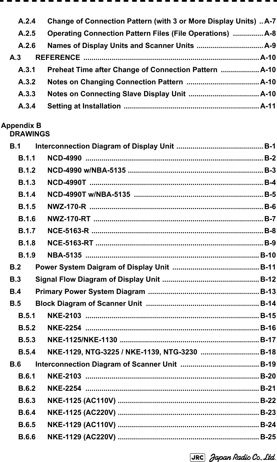 A.2.4 Change of Connection Pattern (with 3 or More Display Units)  .. A-7A.2.5 Operating Connection Pattern Files (File Operations)  ............... A-8A.2.6 Names of Display Units and Scanner Units ................................. A-9A.3 REFERENCE ....................................................................................... A-10A.3.1 Preheat Time after Change of Connection Pattern  ................... A-10A.3.2 Notes on Changing Connection Pattern .................................... A-10A.3.3 Notes on Connecting Slave Display Unit  ................................... A-10A.3.4 Setting at Installation  ................................................................... A-11Appendix BDRAWINGSB.1 Interconnection Diagram of Display Unit ........................................... B-1B.1.1 NCD-4990 ........................................................................................ B-2B.1.2 NCD-4990 w/NBA-5135 ................................................................... B-3B.1.3 NCD-4990T ...................................................................................... B-4B.1.4 NCD-4990T w/NBA-5135  ................................................................ B-5B.1.5 NWZ-170-R ...................................................................................... B-6B.1.6 NWZ-170-RT .................................................................................... B-7B.1.7 NCE-5163-R ..................................................................................... B-8B.1.8 NCE-5163-RT ................................................................................... B-9B.1.9 NBA-5135 ...................................................................................... B-10B.2 Power System Daigram of Display Unit  ........................................... B-11B.3 Signal Flow Diagram of Display Unit ................................................ B-12B.4 Primary Power System Diagram ....................................................... B-13B.5 Block Diagram of Scanner Unit ........................................................ B-14B.5.1 NKE-2103 ...................................................................................... B-15B.5.2 NKE-2254 ...................................................................................... B-16B.5.3 NKE-1125/NKE-1130 ..................................................................... B-17B.5.4 NKE-1129, NTG-3225 / NKE-1139, NTG-3230  ............................. B-18B.6 Interconnection Diagram of Scanner Unit  ....................................... B-19B.6.1 NKE-2103 ...................................................................................... B-20B.6.2 NKE-2254 ...................................................................................... B-21B.6.3 NKE-1125 (AC110V) ...................................................................... B-22B.6.4 NKE-1125 (AC220V) ...................................................................... B-23B.6.5 NKE-1129 (AC110V) ...................................................................... B-24B.6.6 NKE-1129 (AC220V) ...................................................................... B-25