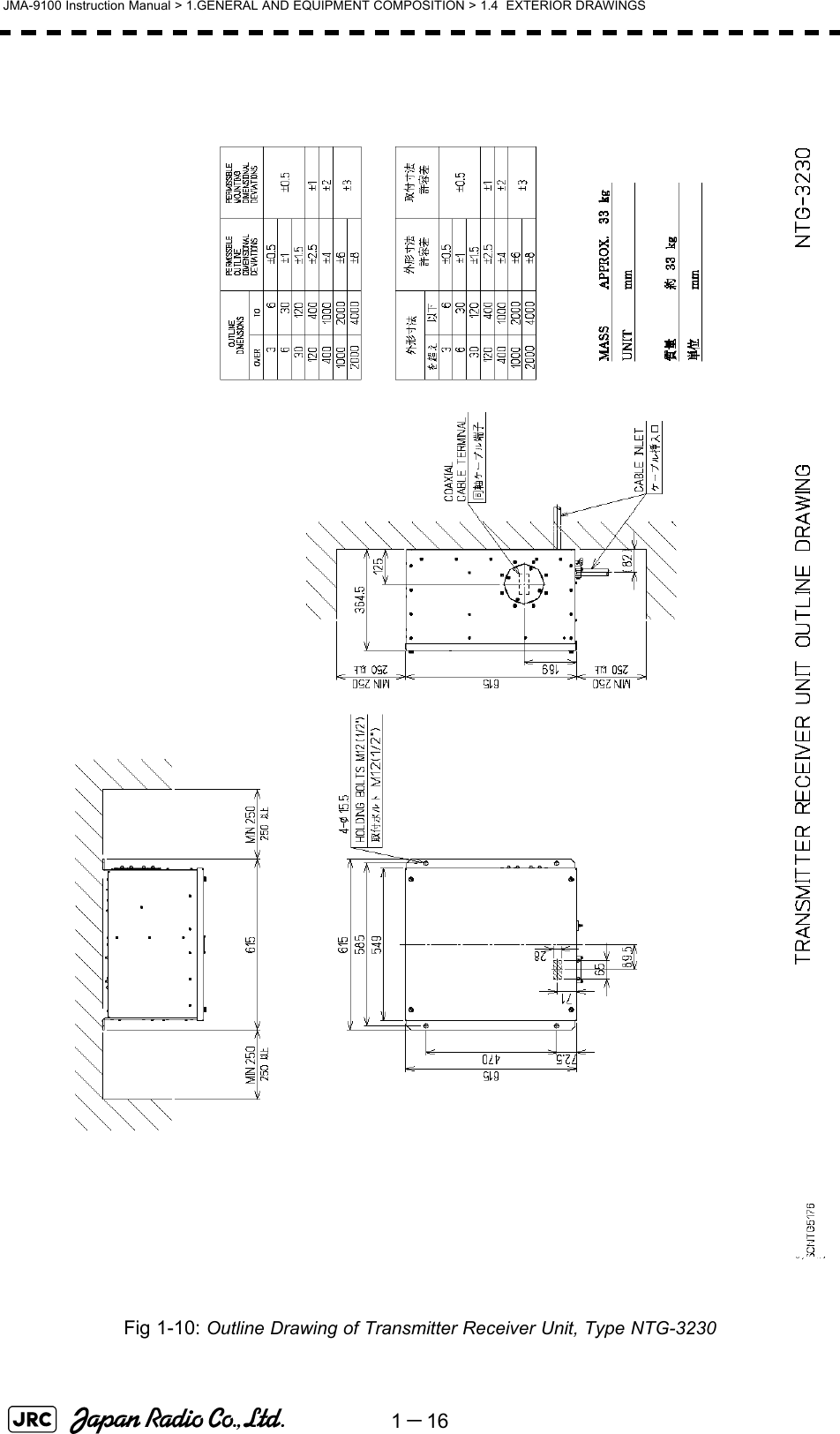 1－16JMA-9100 Instruction Manual &gt; 1.GENERAL AND EQUIPMENT COMPOSITION &gt; 1.4  EXTERIOR DRAWINGSFig 1-10: Outline Drawing of Transmitter Receiver Unit, Type NTG-3230