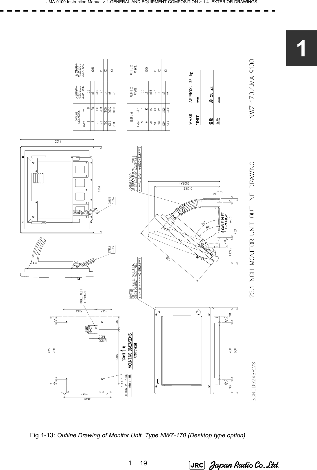 JMA-9100 Instruction Manual &gt; 1.GENERAL AND EQUIPMENT COMPOSITION &gt; 1.4  EXTERIOR DRAWINGS1－191Fig 1-13: Outline Drawing of Monitor Unit, Type NWZ-170 (Desktop type option)