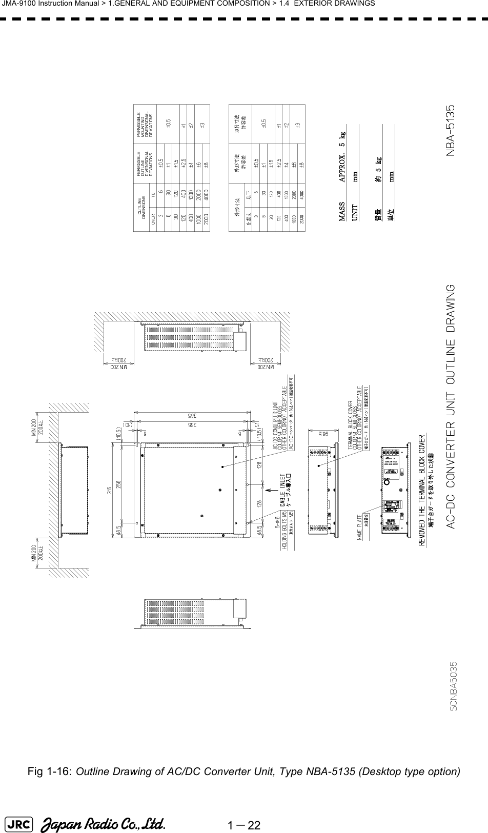 1－22JMA-9100 Instruction Manual &gt; 1.GENERAL AND EQUIPMENT COMPOSITION &gt; 1.4  EXTERIOR DRAWINGSFig 1-16: Outline Drawing of AC/DC Converter Unit, Type NBA-5135 (Desktop type option)