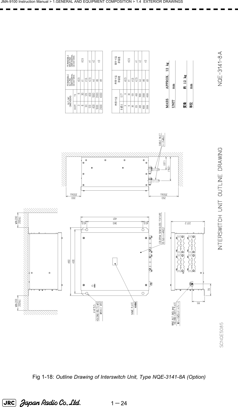 1－24JMA-9100 Instruction Manual &gt; 1.GENERAL AND EQUIPMENT COMPOSITION &gt; 1.4  EXTERIOR DRAWINGSFig 1-18: Outline Drawing of Interswitch Unit, Type NQE-3141-8A (Option)