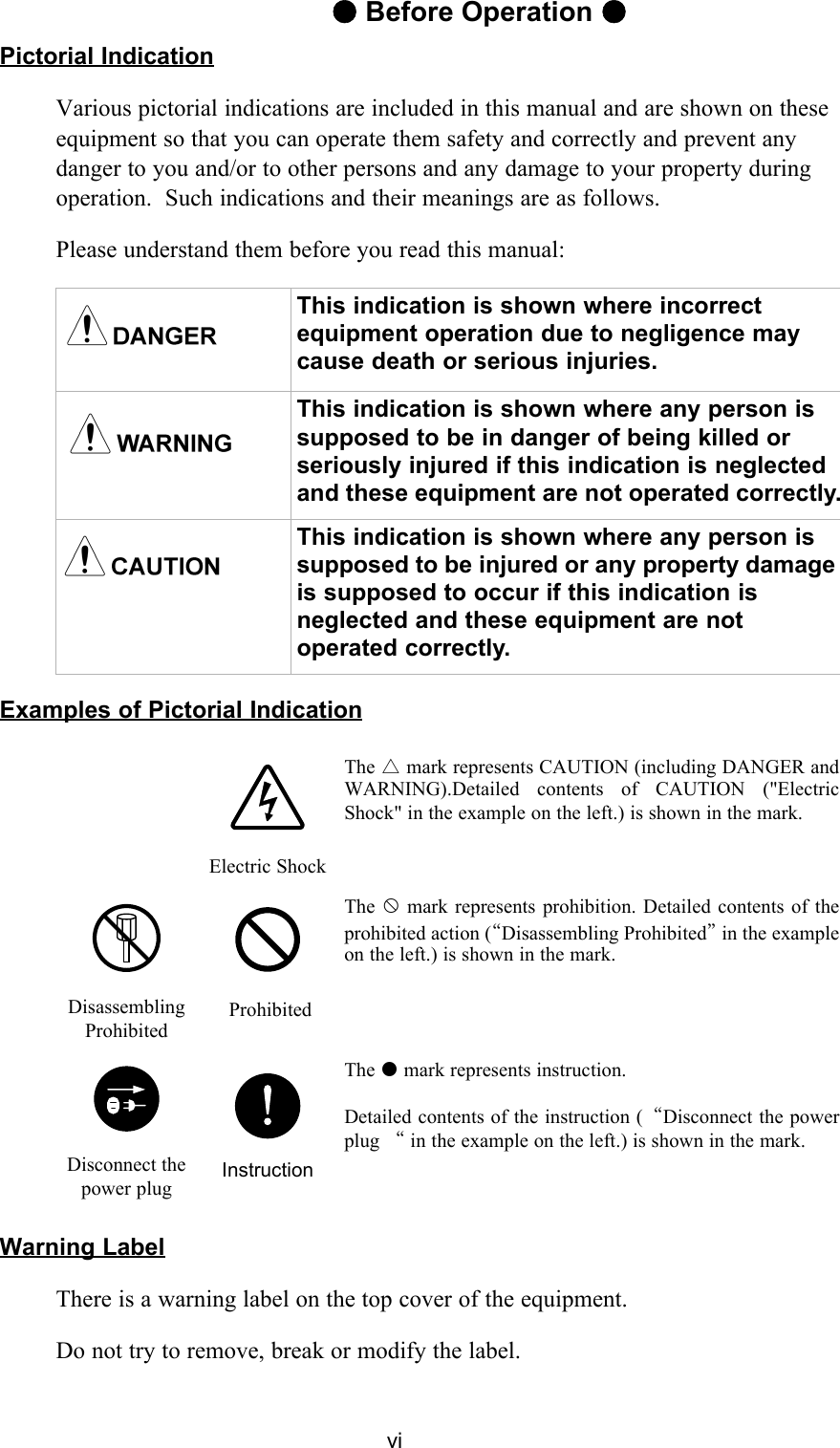 vi●Before Operation ●Pictorial IndicationVarious pictorial indications are included in this manual and are shown on these equipment so that you can operate them safety and correctly and prevent any danger to you and/or to other persons and any damage to your property during operation.  Such indications and their meanings are as follows.Please understand them before you read this manual: Examples of Pictorial IndicationWarning LabelThere is a warning label on the top cover of the equipment.Do not try to remove, break or modify the label.This indication is shown where incorrect equipment operation due to negligence may cause death or serious injuries.This indication is shown where any person is supposed to be in danger of being killed or seriously injured if this indication is neglected and these equipment are not operated correctly.This indication is shown where any person is supposed to be injured or any property damage is supposed to occur if this indication is neglected and these equipment are not operated correctly.Electric ShockThe △ mark represents CAUTION (including DANGER andWARNING).Detailed contents of CAUTION (&quot;ElectricShock&quot; in the example on the left.) is shown in the mark.Disassembling Prohibited ProhibitedThe  mark represents prohibition. Detailed contents of theprohibited action (“Disassembling Prohibited” in the exampleon the left.) is shown in the mark.Disconnect the power plug InstructionThe  mark represents instruction.Detailed contents of the instruction (“Disconnect the powerplug “ in the example on the left.) is shown in the mark.!