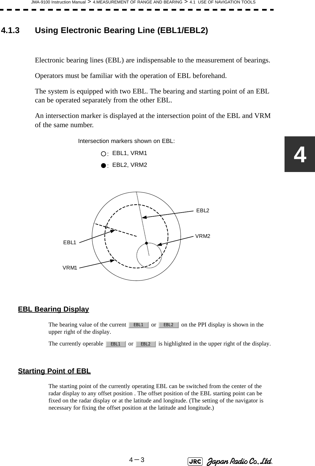 JMA-9100 Instruction Manual &gt; 4.MEASUREMENT OF RANGE AND BEARING &gt; 4.1  USE OF NAVIGATION TOOLS4－344.1.3 Using Electronic Bearing Line (EBL1/EBL2)Electronic bearing lines (EBL) are indispensable to the measurement of bearings.Operators must be familiar with the operation of EBL beforehand.The system is equipped with two EBL. The bearing and starting point of an EBL can be operated separately from the other EBL.An intersection marker is displayed at the intersection point of the EBL and VRM of the same number.EBL Bearing DisplayThe bearing value of the current   or   on the PPI display is shown in the upper right of the display. The currently operable   or   is highlighted in the upper right of the display.Starting Point of EBLThe starting point of the currently operating EBL can be switched from the center of the radar display to any offset position . The offset position of the EBL starting point can be fixed on the radar display or at the latitude and longitude. (The setting of the navigator is necessary for fixing the offset position at the latitude and longitude.)Intersection markers shown on EBL:○:EBL1, VRM1●:EBL2, VRM2VRM2EBL2VRM1EBL1EBL1 EBL2EBL1 EBL2