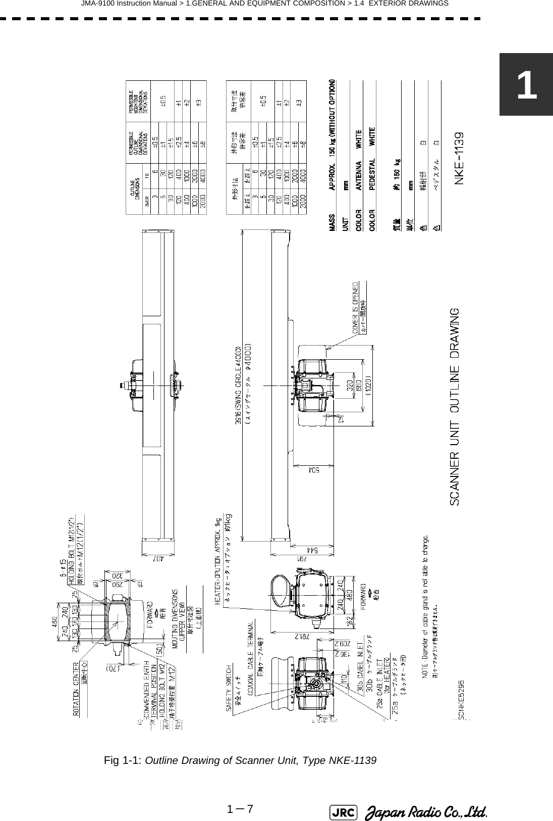 JMA-9100 Instruction Manual &gt; 1.GENERAL AND EQUIPMENT COMPOSITION &gt; 1.4  EXTERIOR DRAWINGS1－71Fig 1-1: Outline Drawing of Scanner Unit, Type NKE-1139