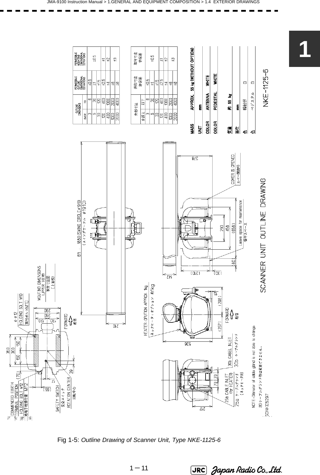 JMA-9100 Instruction Manual &gt; 1.GENERAL AND EQUIPMENT COMPOSITION &gt; 1.4  EXTERIOR DRAWINGS1－111Fig 1-5: Outline Drawing of Scanner Unit, Type NKE-1125-6
