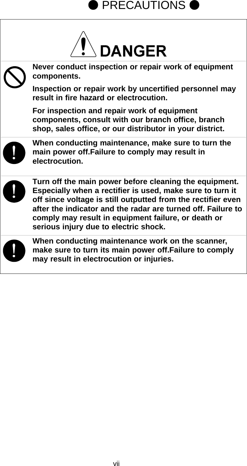 vii●PRECAUTIONS ●Never conduct inspection or repair work of equipment components.Inspection or repair work by uncertified personnel may result in fire hazard or electrocution.For inspection and repair work of equipment components, consult with our branch office, branch shop, sales office, or our distributor in your district.!When conducting maintenance, make sure to turn the main power off.Failure to comply may result in electrocution.!Turn off the main power before cleaning the equipment. Especially when a rectifier is used, make sure to turn it off since voltage is still outputted from the rectifier even after the indicator and the radar are turned off. Failure to comply may result in equipment failure, or death or serious injury due to electric shock.!When conducting maintenance work on the scanner, make sure to turn its main power off.Failure to comply may result in electrocution or injuries.