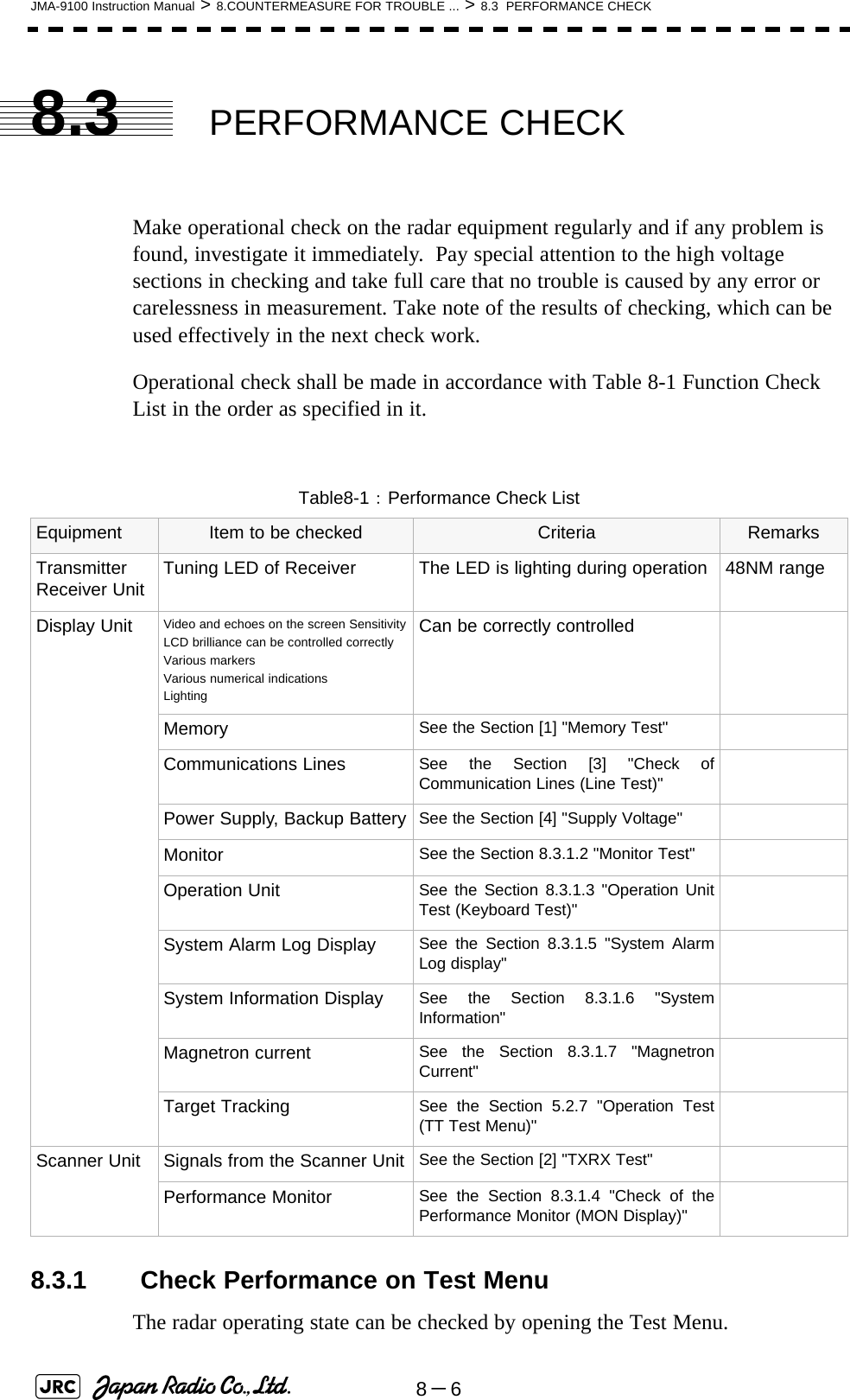 8－6JMA-9100 Instruction Manual &gt; 8.COUNTERMEASURE FOR TROUBLE ... &gt; 8.3  PERFORMANCE CHECK8.3 PERFORMANCE CHECKMake operational check on the radar equipment regularly and if any problem is found, investigate it immediately.  Pay special attention to the high voltage sections in checking and take full care that no trouble is caused by any error or carelessness in measurement. Take note of the results of checking, which can be used effectively in the next check work.Operational check shall be made in accordance with Table 8-1 Function Check List in the order as specified in it.8.3.1  Check Performance on Test MenuThe radar operating state can be checked by opening the Test Menu.Table8-1： Performance Check ListEquipment Item to be checked Criteria RemarksTransmitter Receiver Unit Tuning LED of Receiver The LED is lighting during operation 48NM rangeDisplay Unit Video and echoes on the screen SensitivityLCD brilliance can be controlled correctlyVarious markersVarious numerical indicationsLightingCan be correctly controlledMemory See the Section [1] &quot;Memory Test&quot;Communications Lines See the Section [3] &quot;Check ofCommunication Lines (Line Test)&quot;Power Supply, Backup Battery See the Section [4] &quot;Supply Voltage&quot; Monitor See the Section 8.3.1.2 &quot;Monitor Test&quot;Operation Unit See the Section 8.3.1.3 &quot;Operation UnitTest (Keyboard Test)&quot; System Alarm Log Display See the Section 8.3.1.5 &quot;System AlarmLog display&quot; System Information Display See the Section 8.3.1.6 &quot;SystemInformation&quot; Magnetron current See the Section 8.3.1.7 &quot;MagnetronCurrent&quot; Target Tracking See the Section 5.2.7 &quot;Operation Test(TT Test Menu)&quot; Scanner Unit Signals from the Scanner Unit See the Section [2] &quot;TXRX Test&quot;Performance Monitor See the Section 8.3.1.4 &quot;Check of thePerformance Monitor (MON Display)&quot; 