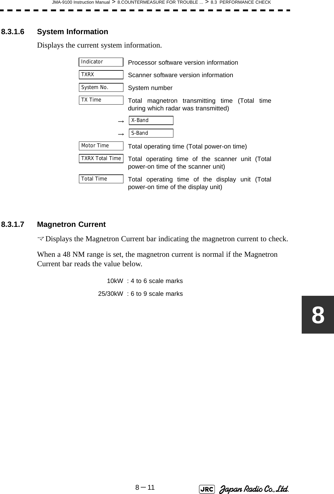JMA-9100 Instruction Manual &gt; 8.COUNTERMEASURE FOR TROUBLE ... &gt; 8.3  PERFORMANCE CHECK8－1188.3.1.6 System InformationDisplays the current system information.8.3.1.7 Magnetron CurrentマDisplays the Magnetron Current bar indicating the magnetron current to check.When a 48 NM range is set, the magnetron current is normal if the Magnetron Current bar reads the value below. Processor software version informationScanner software version informationSystem numberTotal magnetron transmitting time (Total timeduring which radar was transmitted)→ →Total operating time (Total power-on time)Total operating time of the scanner unit (Totalpower-on time of the scanner unit)Total operating time of the display unit (Totalpower-on time of the display unit)10kW : 4 to 6 scale marks25/30kW : 6 to 9 scale marksIndicatorTXRXSystem No.TX TimeX-BandS-BandMotor TimeTXRX Total TimeTotal Time