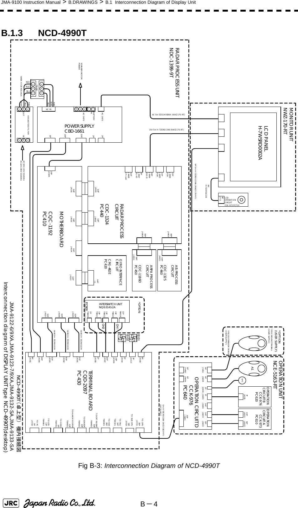 B－4JMA-9100 Instruction Manual &gt; B.DRAWINGS &gt; B.1  Interconnection Diagram of Display UnitB.1.3 NCD-4990TFig B-3: Interconnection Diagram of NCD-4990T2PJ430826PJ430726PJ430650PJ430118PJ43048PJ43053PJ43133PJ43149PJ430914PTB4101TO TRUTO ISW26PTB4201TO EXT-RADAR30PTB4401TO S ENSOR22PTB4501TO A LARM  SYSTEM22PTB4601TO GYRO6PTB4701TO LOG12PTB4801TO PC9PJ4310TERMINAL BOARDCQD-2097PC43050PJ430250PJ430330PJ4311TO OPU30PJ4312TO SUB OPU6PJ64116PJ6410 6PJ64096PJ6408 2PJ6406 7PJ6405 14PJ6404 14PJ6403 15PJ640230PJ6401OPERATION CIRCUIT D      CCK-976      PC64014PJ6101 15PJ6102OPERATION  CIRCUIT A      CCK-973      PC6107PJ6201OPERATION  CIRCUIT B      CCK-974      PC620SP1A1*PS/2 EX TENSION  CA BLE(USER SUPPLY )OPERATION UNITNCE-5163-RT5m H -7ZC RD 1 33 8  (N CE - 5 163 - R T)JRC SU PPLYB101B102PC90011PTB91415PTB91311PTB91215PTB9112PTB905INTERSWITCH UNITNQE-3141-2ACH1CH250PJ410550PJ410650PJ4107*OPTIONW401 H -7ZCRD1339W402 H -7ZCRD1339W403 H -7ZCRD133964PJ410364PJ410464PJ410264PJ410164PJ4401 64PJ4402 64PJ1GYRO INTERFACECIRCUITCMJ-462EPC420RADAR PROCESSCIRCUITCDC-1324PC440MOTHERBOARDCQC-1192PC41064PJ440364PJ4404AIS PROCESSCIRCUITCDC-1325PC46064PJ460164PJ4501ARPA PROCESSCIRCUITCDC-1186DPC45015PJ4409VGA15PJ4405VGA28PJ4406DVI-D8PJ4407RJ-4550PJ4408CF-cardLCDOPERATIONCIRCUITCCK -972 PC71 08PJ711MONITOR UNITNWZ-170-RTLCD PANELH-7WSRD0002A8PH-7ZCRD13289P 5m  H-7ZCRD1330A  (NWZ-170-R T)DVI 5m  H-7ZCRD1346 (NWZ-170-RT)20PJ41088PPOWER SUPPLYCBD-166118P20P*PS/2 MOUSE/TRKBALL(USER SUPPLY)*OPTION(USER SUPPLY)2P2PAC OUT2+ーUVWBATTERYINAC OUT2AC INUWVUWV4351A07335 FILTERINOUTREDWHTBLUREDWHTBLUAC 5m 5ZCGH00364 (NWZ-170-RT)AC100-115V 50/60HzAC220-240V 50/60HzSCANNER MOTORPOWERNCD-4990T（卓上型）　機内接続図Interconnection diagram of DISPLAY UNIT type NCD-4990T(desktop)RADAR PROCESS UNITNDC-1399-9T1 2 31 2 3REDBLUWHTW405 H-7ZCRD1341ATB402JMA-9122-6/9XA,JMA-9123-7/9XA,JMA-9132-SA,JMA-9133-SA