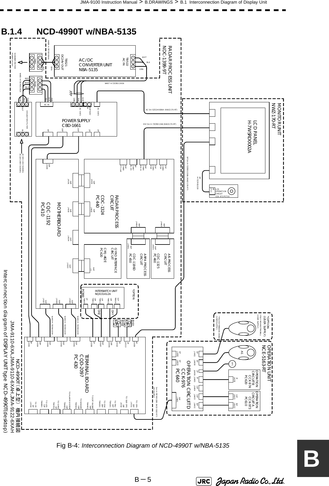JMA-9100 Instruction Manual &gt; B.DRAWINGS &gt; B.1  Interconnection Diagram of Display UnitB－5BB.1.4 NCD-4990T w/NBA-5135Fig B-4: Interconnection Diagram of NCD-4990T w/NBA-51352PJ430826PJ430726PJ430650PJ430118PJ43048PJ43053PJ43133PJ43149PJ430914PTB4101TO TRUTO ISW26PTB4201TO EXT-RADAR30PTB4401TO S ENSOR22PTB4501TO A LARM  SYSTEM22PTB4601TO GYRO6PTB4701TO LOG12PTB4801TO PC9PJ4310TERMINAL BOARDCQD-2097PC43050PJ430250PJ430330PJ4311TO OPU30PJ4312TO SUB OPU6PJ64116PJ6410 6PJ64096PJ6408 2PJ6406 7PJ6405 14PJ6404 14PJ6403 15PJ640230PJ6401OPERATION CIRCUIT D      CCK-976      PC64014PJ6101 15PJ6102OPERATION  CIRCUIT A      CCK-973      PC6107PJ6201OPERATION  CIRCUIT B      CCK-974      PC620SP1A1*PS/2 EX TENSION  CA BLE(USER SUPPLY )OPERATION UNITNCE-5163-RT5m H -7ZC RD 1 33 8  (N CE - 5 163 - R T)JRC SU PPLYB101B102PC90011PTB91415PTB91311PTB91215PTB9112PTB905INTERSWITCH UNITNQE-3141-2ACH1CH250PJ410550PJ410650PJ4107*OPTIONW401 H -7ZCRD1339W402 H -7ZCRD1339W403 H -7ZCRD133964PJ410364PJ410464PJ410264PJ410164PJ4401 64PJ4402 64PJ1GYRO INTERFACECIRCUITCMJ-462EPC420RADAR PROCESSCIRCUITCDC-1324PC440MOTHERBOARDCQC-1192PC41064PJ440364PJ4404AIS PROCESSCIRCUITCDC-1325PC46064PJ460164PJ4501ARPA PROCESSCIRCUITCDC-1186DPC45015PJ4409VGA15PJ4405VGA28PJ4406DVI-D8PJ4407RJ-4550PJ4408CF-cardLCDOPERATIONCIRCUITCCK -972 PC71 08PJ711MONITOR UNITNWZ-170-RTLCD PANELH-7WSRD0002A8PH-7ZCRD13289P 5m  H-7ZCRD1330A  (NWZ-170-R T)DVI 5m  H-7ZCRD1346 (NWZ-170-RT)20PJ41088PPOWER SUPPLYCBD-166118P20P*PS/2 MOUSE/TRKBALL(USER SUPPLY)*OPTION(USER SUPPLY)2P2PAC OUT2+ーUVWBATTERYINAC OUT2AC INUWVUWV4351A07335 FILTERINOUTREDWHTBLUREDWHTBLUAC 5m 5ZCGH00364 (NWZ-170-RT)U V FG+ーFGTB522AC INTB521DC24V OUTAC/DC CONVERTER UNITNBA-5135AC100-115V 50/60HzAC220-240V 50/60HzSCAN NER MOTORPOWER  DC24VNCD-4990T（卓上型）　機内接続図Interconnection diagram of DISPLAY UNIT type NCD-4990T(desktop)JMA-9110-6XA,JMA-9110-6XAH,JMA-9122-6XAHRADAR PROCESS UNITNDC-1399-9T1 2 31 2 3REDBLUWHTW405 H-7ZCRD1341ATB4021 2 31 2 3TB401W408 H-7ZCRD1344A GR NGR NW407 H-7ZCRD1343AWHTBLKGRNWHTBLKGRN