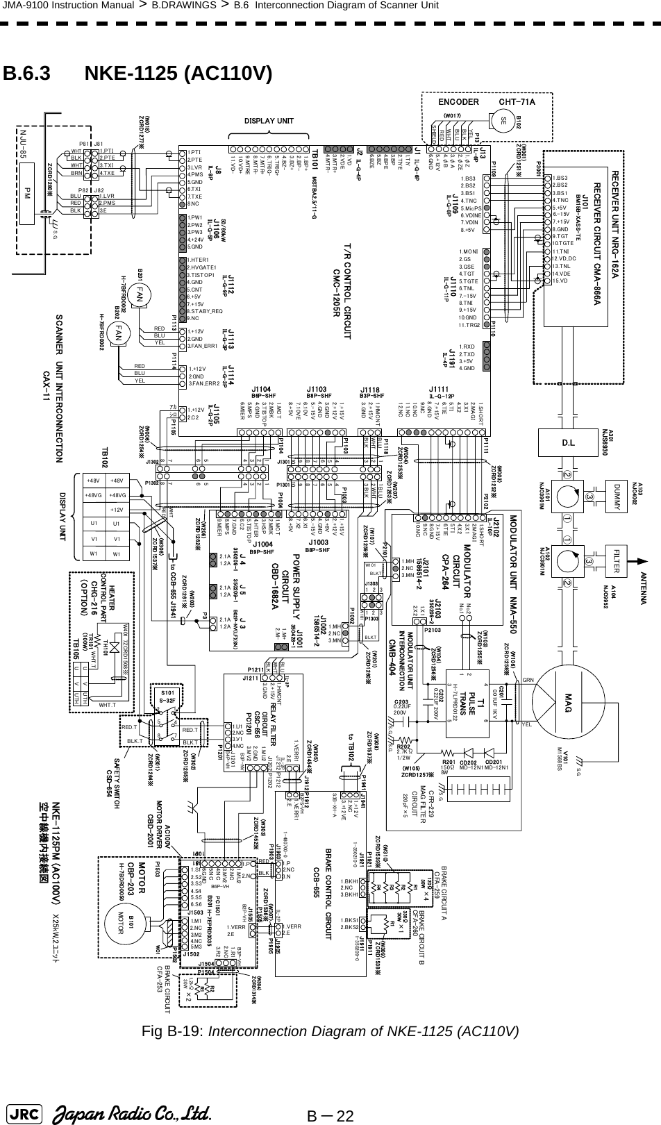 B－22JMA-9100 Instruction Manual &gt; B.DRAWINGS &gt; B.6  Interconnection Diagram of Scanner UnitB.6.3 NKE-1125 (AC110V)Fig B-19: Interconnection Diagram of NKE-1125 (AC110V) NKE-1125PM (AC100V)空中線機内接続図14.VDE12.VD_DC15.VD9.TGT10.TGTE13.TNL11.TNI1.BS32.BS23.BS14.TNC5.+5V6.-15V7.+15VRECEIVER UNIT NRG-162ARECEIVER CIRCUIT CMA-866AJ101BM15B-XASS-TET/R CONTROL CIRCUITCMC-1205R1.MONI2.GS3.GSE4.TGT5.TGTE6.TNL7.-15V8.TNI9.+15V10.GND11.TRG21.BS32.BS23.BS14.TNC5.MicPS6.VDINE7.VDIN8.+5V1.RXD2.TXD3.+5V4.GND1.SHORT2.M AG I3. X 14. X 25. T I6. T IE7.+15V8.GND9.NC10.NC11.NC12.NC1.HMCNT2.+15V3.GND1.+15V2.+12V3.GND4.GND5.-15V6.10V7.10VE8.+5V1.MC T2.MBK3.TISTOP4.G ND5.MPS6. MI E R1. T IY2.TIYE3.BP4.BPE5.BZ6.BZE1.+12V2.GN D3.FAN_ERR11.HTER12.HVGATE13.TISTOP14.GND5.CNT6.+5V7.+15V8.STABY_REQ9.NC1.PW12.PW23.PW34.+24V5.GN D1.BP+2.BP-3.BZ+4.BZ-5.TRIG+6.TRIG-7.MTR+8.MTR-9.MTRE10.VD+11.VD-1.VD2.VDE3.MTR+4.MTR-J1118J1103J1104 J1111J1191J1110J1109TB101J8 J1106J1112 J1113IL -G - 1 2PIL-G-8P IL-G-11PB6P-SHFIL-G-9PMSTBA2.5/11-GIL-G-5PB3P-SHFIL-4PB8P-SHFIL-G-3PMAGPOWER SUPPLY CIRCUITCBD-1682A1.+15V2.+12V3.+8V4.GND5.-15V6.X17.X28.+5V1.MC T2.MBK3. HS P4. HT E R5.TISTOP6.C 27.GND8.MPS9. MI E R2.1A1.2A2.1A1.2A2.1A1.2A1.MH2.NC3.MN1.MH2.NC3.MN1. X 12. X 2No.2No.1214356FILTERJ1004 J1003J 5J 4 J 3J1001J1002J2102J2101J2103ANTENNA1. SH O R T2.MA G I3.X14.X25.TI6.TIE7.+15VB9P-SHF B8P-SHF1586514-2350209-1IL-10P350209-2350209-1350428-1MODULATOR CIRCUITCPA-264MODULATOR UNIT IN T ERCO N NECTI ONCMB-404D.L①②③①②③GRNYELC2010.01UF 1KVC2020.22UF 200VR202 2.7KΩ1/2WC2030.22UF200VT1 R201150Ω8WH-7LPRD0122CD202 CD201MD-12N1MD-12N1NJC3901MＡ101 Ａ102P3001P1109 P1110P1104P1103 P1003P1004P1111PULSE TRANSP3P2103DUMMYA103(W001)(W003)P10021.+12V2.GND3.FAN_ERR2J1114IL-G-3P1.+12V2.C2J1105IL-G-2PP1105MODULATOR UNIT NMA-550SCANNER UNIT INTERCONNECTIONCAX-11(W106)(W103)(W104)(W105)ZCRD1255※ZCRD1257※J1IL-G-6PJ2IL- G -4PZCRD1256※A301NJS6930ZCRD1252※ZCRD1258※ZCRD1251※ZCRD1253※(W004)(W207)ZCRD1263※ZCRD1254※1.φZ2.φZE3.φ A4.φB5.+12V6.GNDJ13IL-6P50/60ｋWｱｶｼﾛDISPLAY UNITP2101P21028.GND1.M+2.M-1586514-2NJC40029.NC10.NCB02P-NV(LF)(SN ）S. G.S.G.S.G.8.G ND1234567891012345678910WHTBLKP1118BLUWHTBLKBLUP1301J1301(W006)1234123456567878SEYELBLKBLUWHTREDSHIELDB102ENCODER CHT-71AP13(W017)FANREDBLUYELB201B202 FANREDBLUYELP1113 P1114REDWHTZCRD1262※(W206)12BLK.T21 33BLK.T(W107)ZCRD1259※J1303P1303P1302J1302(W201)ZCRD1260※W101W1011.PTI2.P T E3.LVR4.PMS5.GN D6.TXI7. T X E8.NCIL-8P1.PTI2.PTE1.LVR2.PMS3.E3.TXI4.TXEJ82J81PMP81P82WHTBLKBLUREDBLKWHTBRNNJU-85ZCRD1280※(W018)ZCRD1277※X25kW,2ﾕﾆｯﾄS.G.NJC3901MH-7BFRD0002H-7BFRD0002M1568BSＶ101NJC9952Ａ104CFR-229MAG FILTER CIRCUITS.G.220pF×5HEATER CONTROL PARTCHG-216（OPTION）+48V+48VGU1V1W1U1W1V1DISPLAY UNITTB102+48V+48VG(W301)S101S-32F217548RED.T RED.TBLK.TBLK.TZCRD1264※(W302)ZC RD 12 65※+12VZCRD1261※(W203)SAFETY SWITCHCSD-654to CCB-655 J1941ZCRD1537※(W308)UVUTHUVUTHTH101W401 7ZCRD1508※TR101（100W）TB105WHT.TWHT.TWHTBLKBLUZCRD1454※(W305)P1212BRAKE CIRCUITCFA-253J15011.VERR2.EH-7EPRD0035B201J1505PC1501P1501B2P-VHP1505P1201RELAY  FIL TER CIRCUITCSC-656PC1201IL-3P1.HMCNT2.+15V3.G NDP1211J12121.VERR12.EJ1201J12111.U13.V12.NC4.NCB4P-VHIL-2P1.VERR12.E1.VERR2.E1.P2.NC3.N1.P2.N1.BKH13.BKH11.BKS12.BKS21.+12V2.NC3.+12VEP1941 J1941J1903P1903J1905P1905J1912 P1912BRAKE CONTROL CIRCUITCCB-655P1502J1921P1921J1911P1911to TB102REDBLKIL-2PB2PS-VHS3B-XH-A1-350210-0 1-350209-01-480700-0ZC RD 15 37※(W308)ZCRD1536※(W307)ZCRD1452※(W303)WC1ZCRD1538※(W309)ZCRD1539※(W310)CBP-203H-7BDRD00502.NC4.NC1.S12.S23.S34.S45.S56.S6J1502J15033.M21.M15.M3P1503MOTORMOTORB101BRAKE CIRCUIT BCFA-260BRAKE CIRCUIT ACFA-259R1R2R3R4R1120Ω30W330Ω30W×4×12.NC3.MV21.MU22.NC4.NC5.NC6.G N DB6P-VH(W304)ZCRD1314※R1R2P15041.R13.R2J1504B3P-VH2.NCP12021.MU23.MV2J12022.GNDB3P-NV1.2kΩ30W×2AC100V MOTOR DRIVERCBD-2001