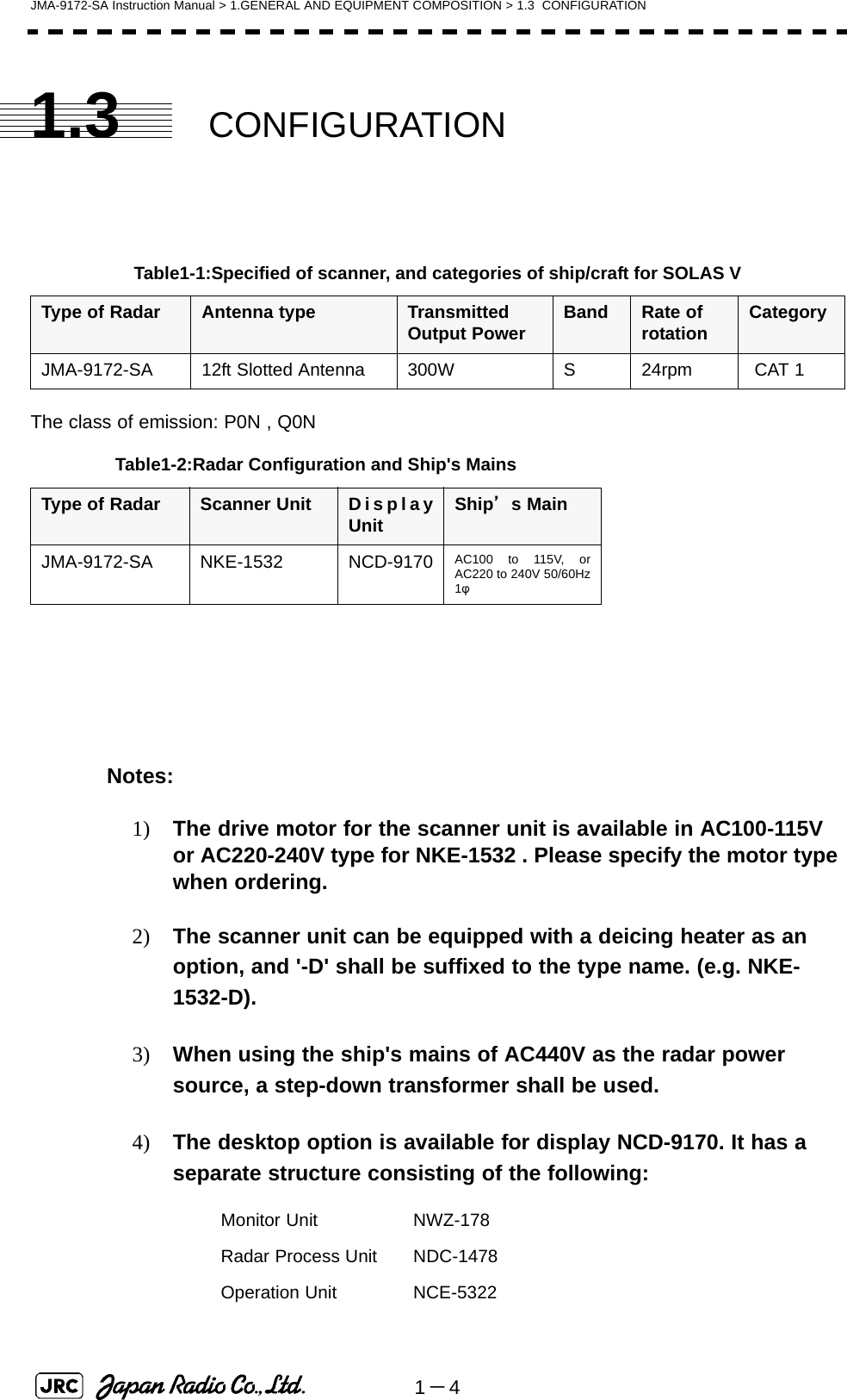 1－4JMA-9172-SA Instruction Manual &gt; 1.GENERAL AND EQUIPMENT COMPOSITION &gt; 1.3  CONFIGURATION1.3 CONFIGURATIONThe class of emission: P0N , Q0NNotes:1) The drive motor for the scanner unit is available in AC100-115V or AC220-240V type for NKE-1532 . Please specify the motor type when ordering.2) The scanner unit can be equipped with a deicing heater as an option, and &apos;-D&apos; shall be suffixed to the type name. (e.g. NKE-1532-D).3) When using the ship&apos;s mains of AC440V as the radar power source, a step-down transformer shall be used.4) The desktop option is available for display NCD-9170. It has a separate structure consisting of the following:Table1-1:Specified of scanner, and categories of ship/craft for SOLAS VType of Radar Antenna type Transmitted Output Power Band Rate of rotation CategoryJMA-9172-SA 12ft Slotted Antenna 300W S 24rpm  CAT 1Table1-2:Radar Configuration and Ship&apos;s MainsType of Radar Scanner Unit DisplayUnit Ship’s MainJMA-9172-SA NKE-1532 NCD-9170 AC100 to 115V, orAC220 to 240V 50/60Hz1φMonitor Unit NWZ-178Radar Process Unit NDC-1478Operation Unit NCE-5322