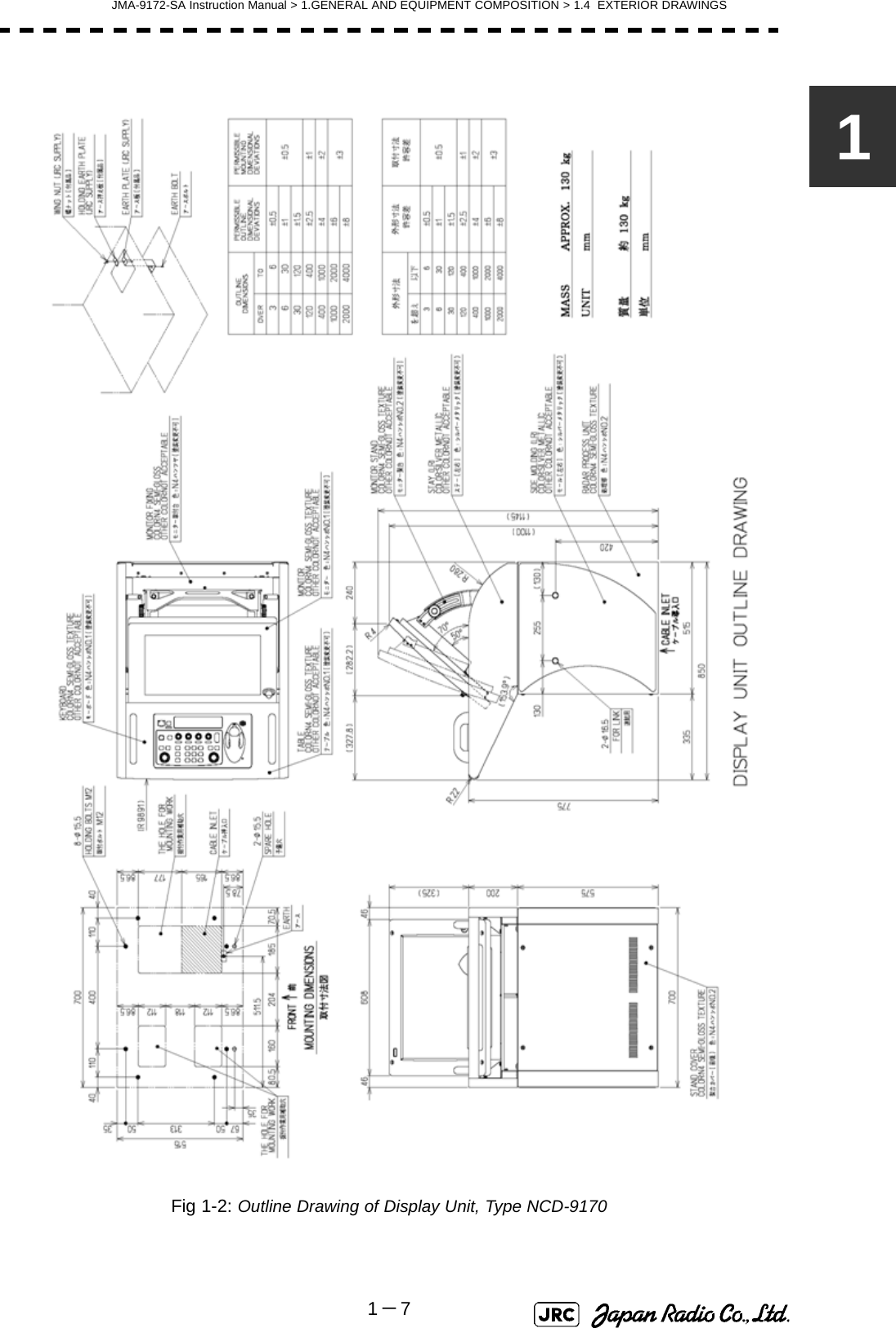 JMA-9172-SA Instruction Manual &gt; 1.GENERAL AND EQUIPMENT COMPOSITION &gt; 1.4  EXTERIOR DRAWINGS1－71Fig 1-2: Outline Drawing of Display Unit, Type NCD-9170