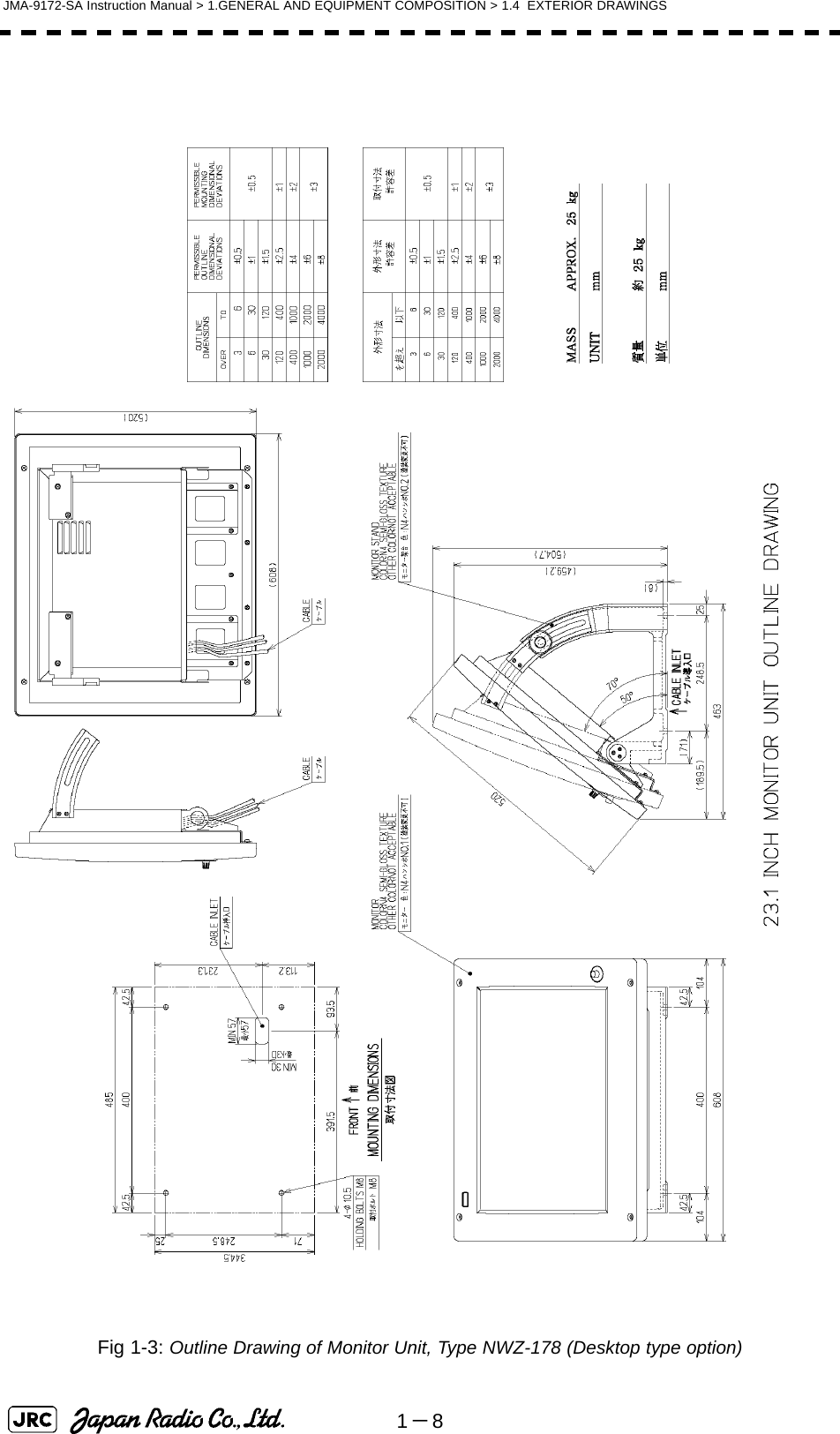 1－8JMA-9172-SA Instruction Manual &gt; 1.GENERAL AND EQUIPMENT COMPOSITION &gt; 1.4  EXTERIOR DRAWINGSFig 1-3: Outline Drawing of Monitor Unit, Type NWZ-178 (Desktop type option)