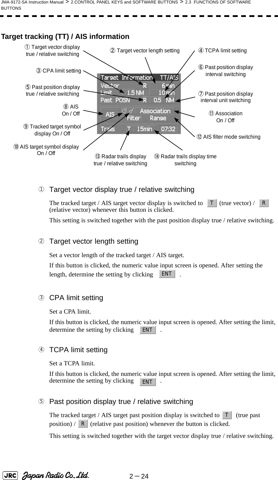 2－24JMA-9172-SA Instruction Manual &gt; 2.CONTROL PANEL KEYS and SOFTWARE BUTTONS &gt; 2.3  FUNCTIONS OF SOFTWARE BUTTONSTarget tracking (TT) / AIS information Target vector display true / relative switchingThe tracked target / AIS target vector display is switched to    (true vector) /    (relative vector) whenever this button is clicked.This setting is switched together with the past position display true / relative switching. Target vector length settingSet a vector length of the tracked target / AIS target.If this button is clicked, the numeric value input screen is opened. After setting the length, determine the setting by clicking    . CPA limit settingSet a CPA limit.If this button is clicked, the numeric value input screen is opened. After setting the limit, determine the setting by clicking    . TCPA limit settingSet a TCPA limit.If this button is clicked, the numeric value input screen is opened. After setting the limit, determine the setting by clicking    . Past position display true / relative switchingThe tracked target / AIS target past position display is switched to    (true past position) /   (relative past position) whenever the button is clicked.This setting is switched together with the target vector display true / relative switching.⑥Past position displayinterval switching⑪AssociationOn / Off⑭Radar trails display time switching⑬Radar trails display true / relative switching①Target vector display true / relative switching ②Target vector length setting⑤Past position display true / relative switching ⑦Past position displayinterval unit switching④TCPA limit setting③CPA limit setting⑧AISOn / Off⑩AIS target symbol display On / Off⑨Tracked target symbol display On / Off ⑫AIS filter mode switching1TR2ENT3ENT4ENT5TR