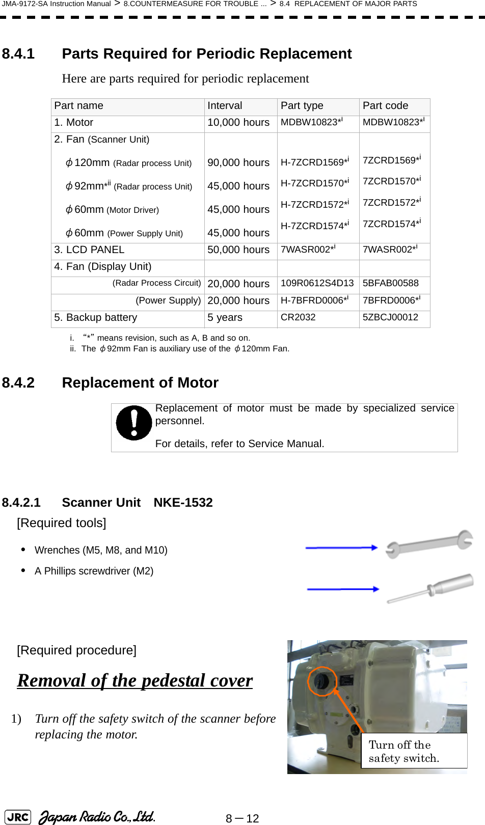 8－12JMA-9172-SA Instruction Manual &gt; 8.COUNTERMEASURE FOR TROUBLE ... &gt; 8.4  REPLACEMENT OF MAJOR PARTS8.4.1 Parts Required for Periodic ReplacementHere are parts required for periodic replacement8.4.2 Replacement of Motor8.4.2.1 Scanner Unit　NKE-1532[Required tools]•Wrenches (M5, M8, and M10)•A Phillips screwdriver (M2)[Required procedure]Removal of the pedestal cover1)  Turn off the safety switch of the scanner before replacing the motor. Part name Interval Part type Part code1. Motor 10,000 hours MDBW10823*ii. “*” means revision, such as A, B and so on.ii.  The φ92mm Fan is auxiliary use of the φ120mm Fan. MDBW10823*i2. Fan (Scanner Unit)   φ120mm (Radar process Unit)   φ92mm*ii (Radar process Unit)   φ60mm (Motor Driver)   φ60mm (Power Supply Unit)90,000 hours45,000 hours45,000 hours45,000 hoursH-7ZCRD1569*iH-7ZCRD1570*iH-7ZCRD1572*iH-7ZCRD1574*i7ZCRD1569*i7ZCRD1570*i7ZCRD1572*i7ZCRD1574*i3. LCD PANEL 50,000 hours 7WASR002*i7WASR002*i4. Fan (Display Unit)(Radar Process Circuit) 20,000 hours 109R0612S4D13 5BFAB00588(Power Supply) 20,000 hours H-7BFRD0006*i7BFRD0006*i5. Backup battery 5 years CR2032 5ZBCJ00012Replacement of motor must be made by specialized servicepersonnel. For details, refer to Service Manual. Turn off the safety switch. 