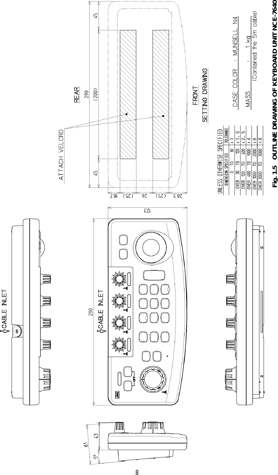   8  Fig. 1.5    OUTLINE DRAWING OF KEYBOARD UNIT NCE-7640