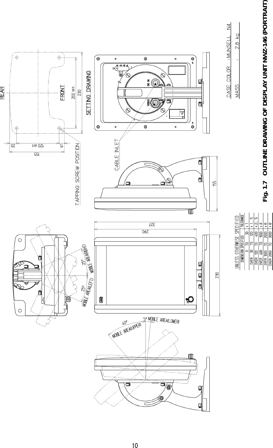   10  Fig. 1.7    OUTLINE DRAWING OF DISPLAY UNIT NWZ-146 (PORTRAIT)