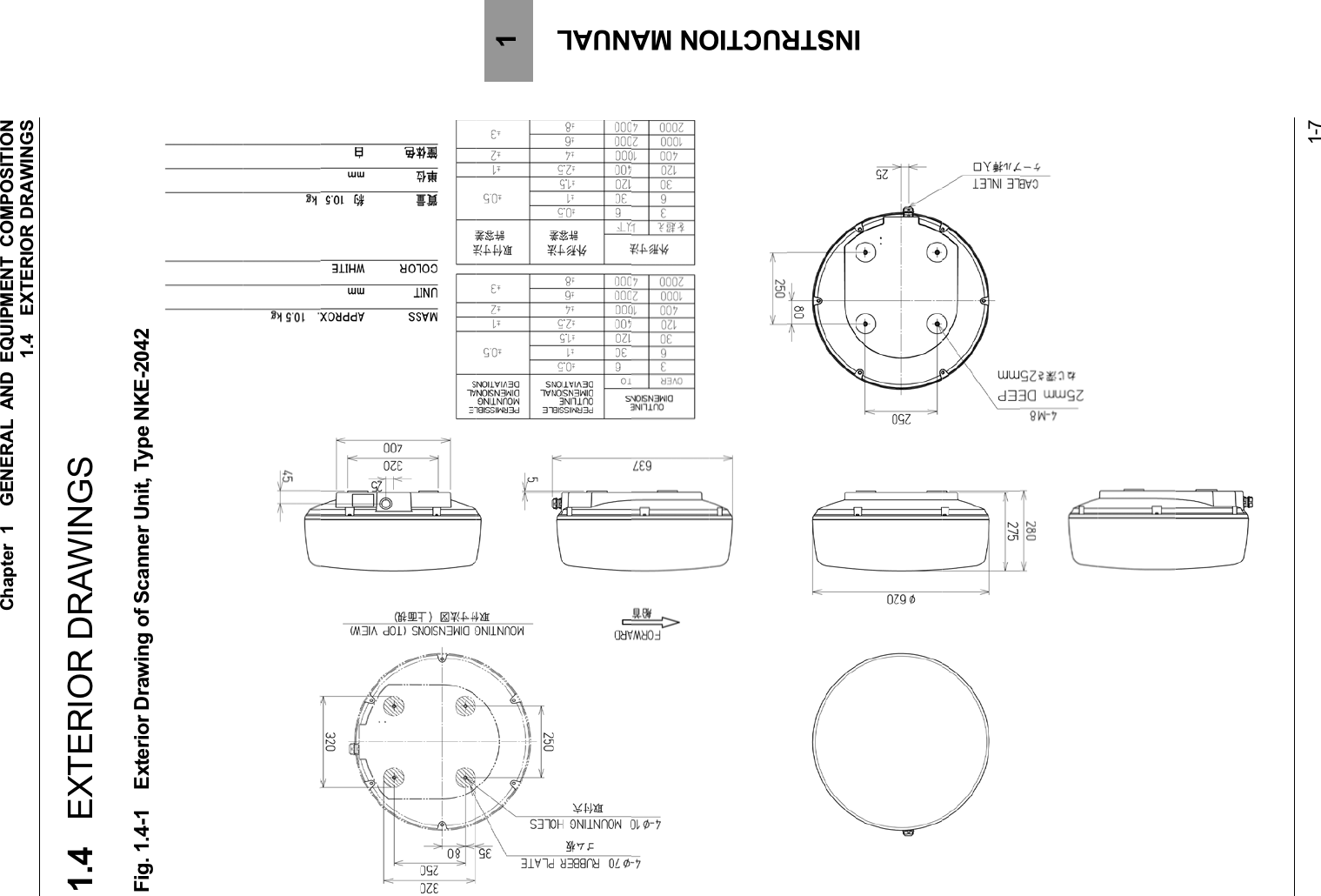 Chapter 1GENERAL AND EQUIPMENT COMPOSITION 1.4EXTERIOR DRAWINGS 1-7INSTRUCTION MANUAL 11.4 EXTERIOR DRAWINGS Fig. 1.4-1    Exterior Drawing of Scanner Unit, Type NKE-2042 