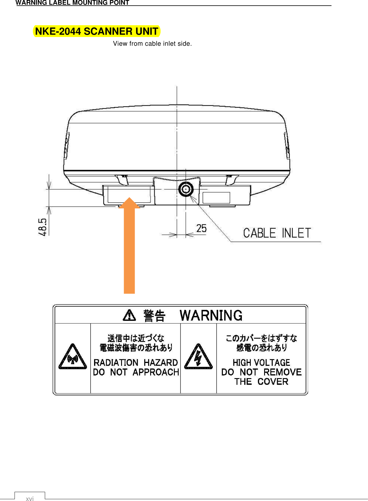   xvi WARNING LABEL MOUNTING POINT  NKE-2044 SCANNER UNIT View from cable inlet side.                                  