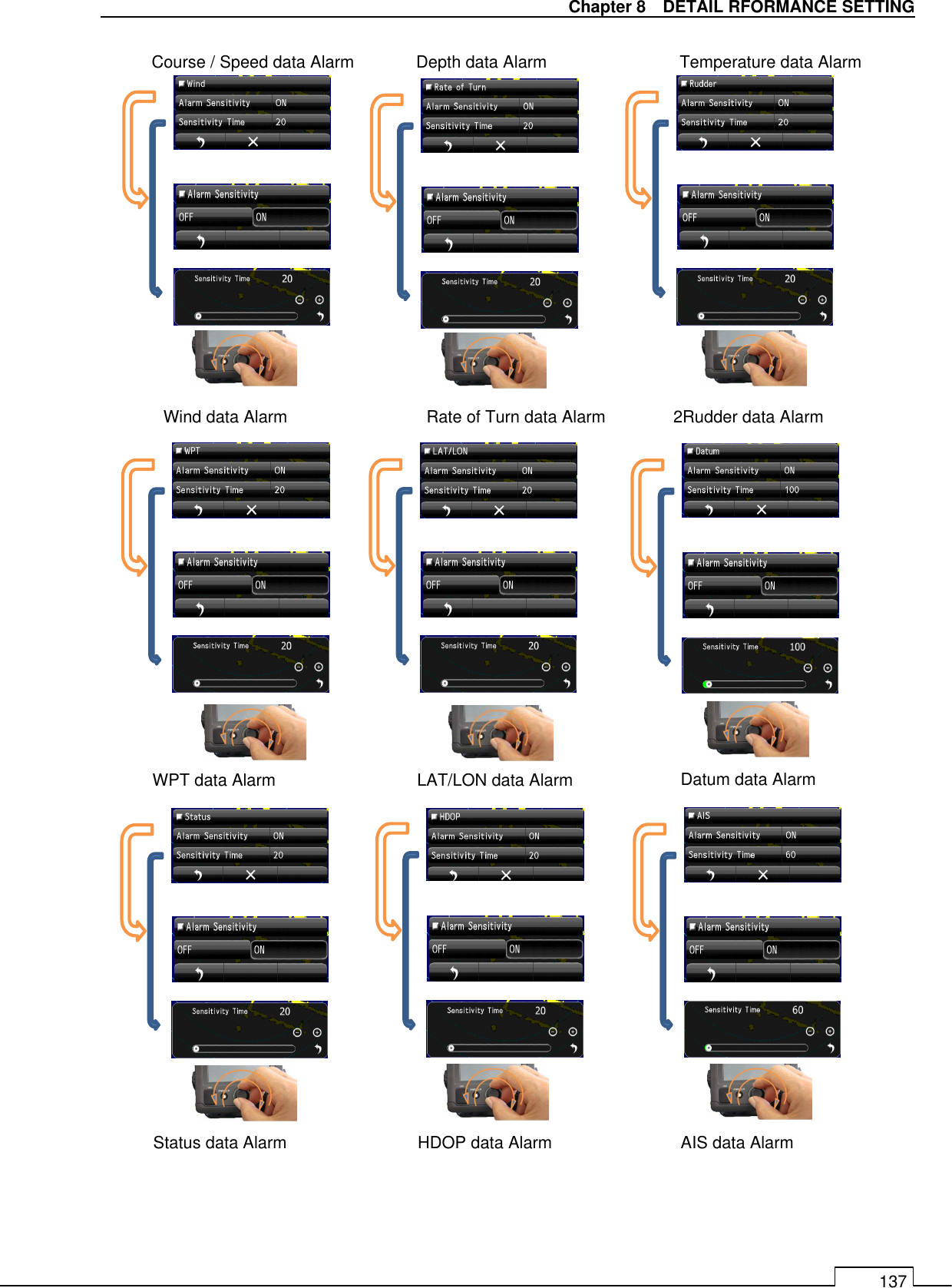   Chapter 8    DETAIL RFORMANCE SETTING 137                                          Course / Speed data Alarm  Depth data Alarm  Temperature data Alarm Wind data Alarm  Rate of Turn data Alarm  2Rudder data Alarm WPT data Alarm  LAT/LON data Alarm  Datum data Alarm Status data Alarm  HDOP data Alarm  AIS data Alarm 