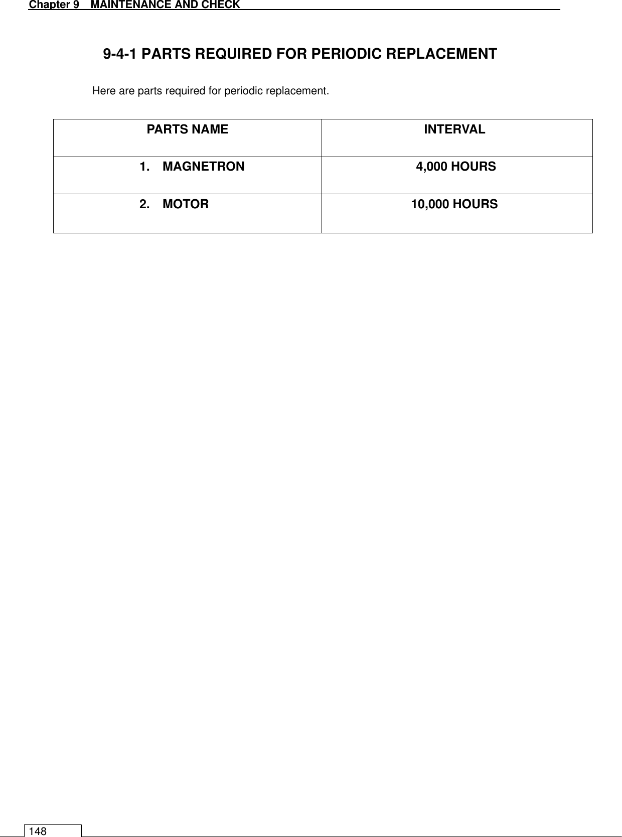   Chapter 9  MAINTENANCE AND CHECK 148  9-4-1 PARTS REQUIRED FOR PERIODIC REPLACEMENT  Here are parts required for periodic replacement.  PARTS NAME  INTERVAL 1.    MAGNETRON    4,000 HOURS   2.    MOTOR    10,000 HOURS      