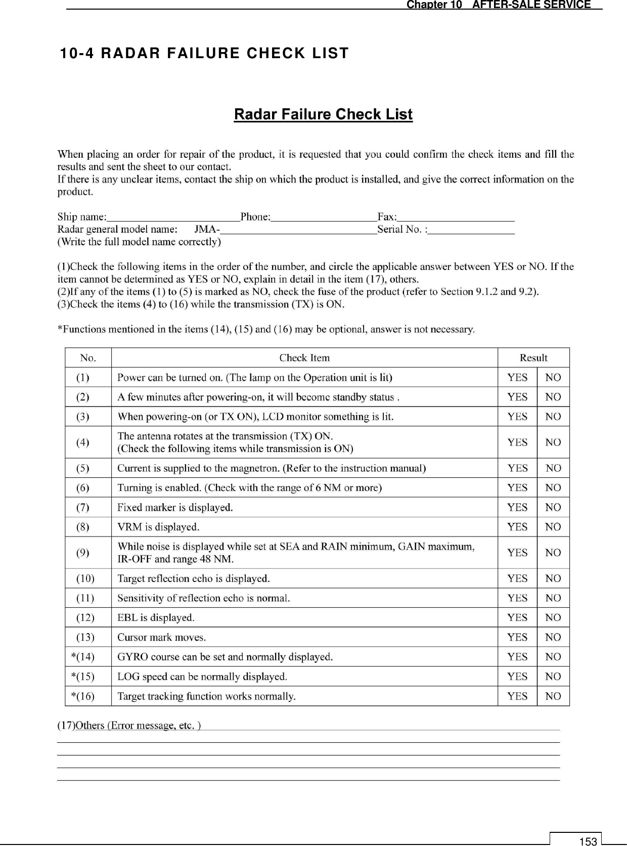   Chapter 10    AFTER-SALE SERVICE 153  10-4 RADAR FAILURE CHECK LIST                                         