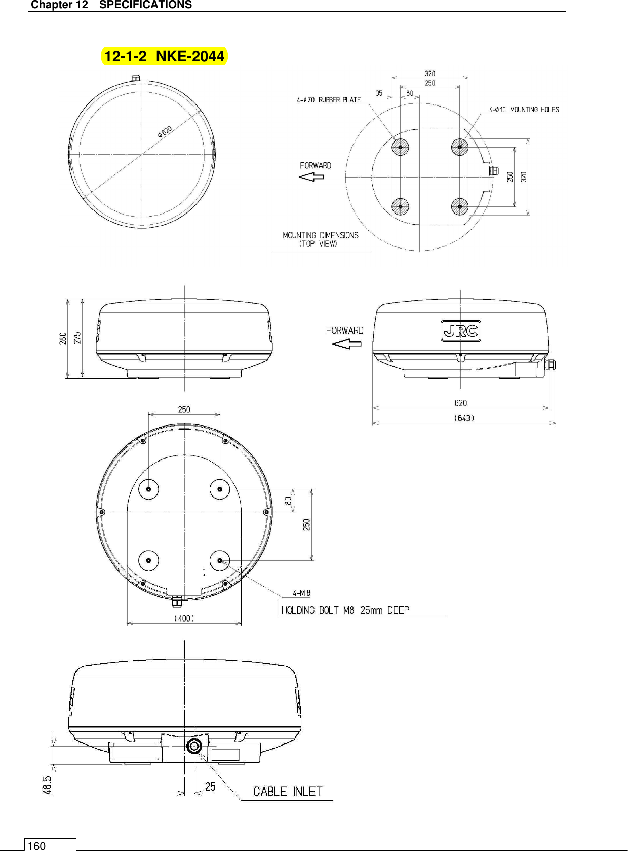   Chapter 12    SPECIFICATIONS 160  12-1-2   NKE-2044        