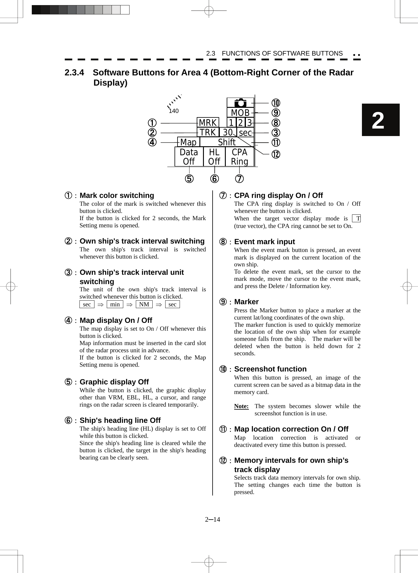 Page 15 of Japan Radio NKE2062 MARINE RADAR User Manual 2