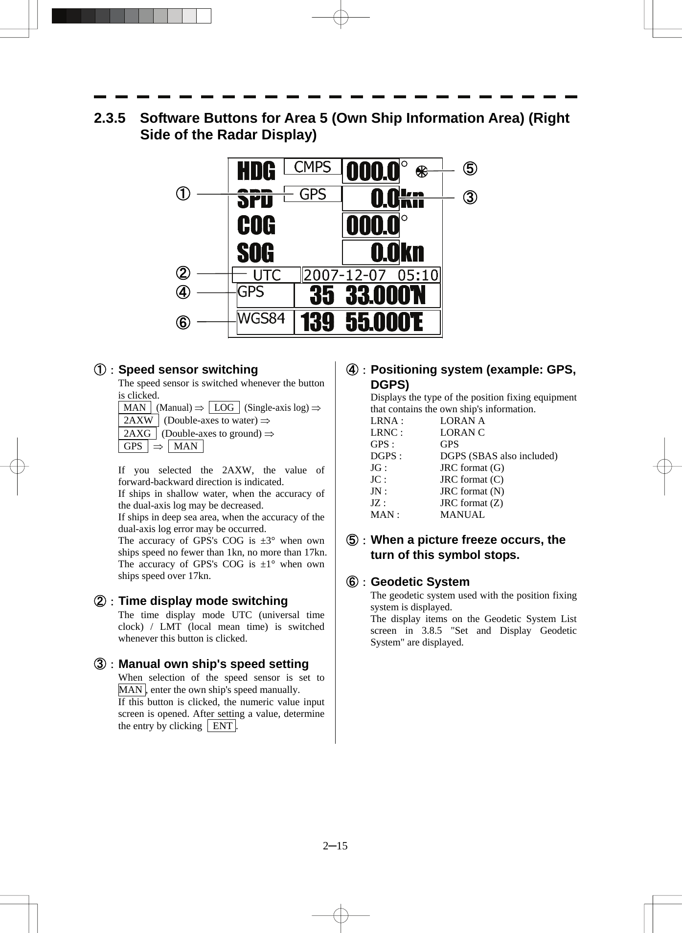 Page 16 of Japan Radio NKE2062 MARINE RADAR User Manual 2