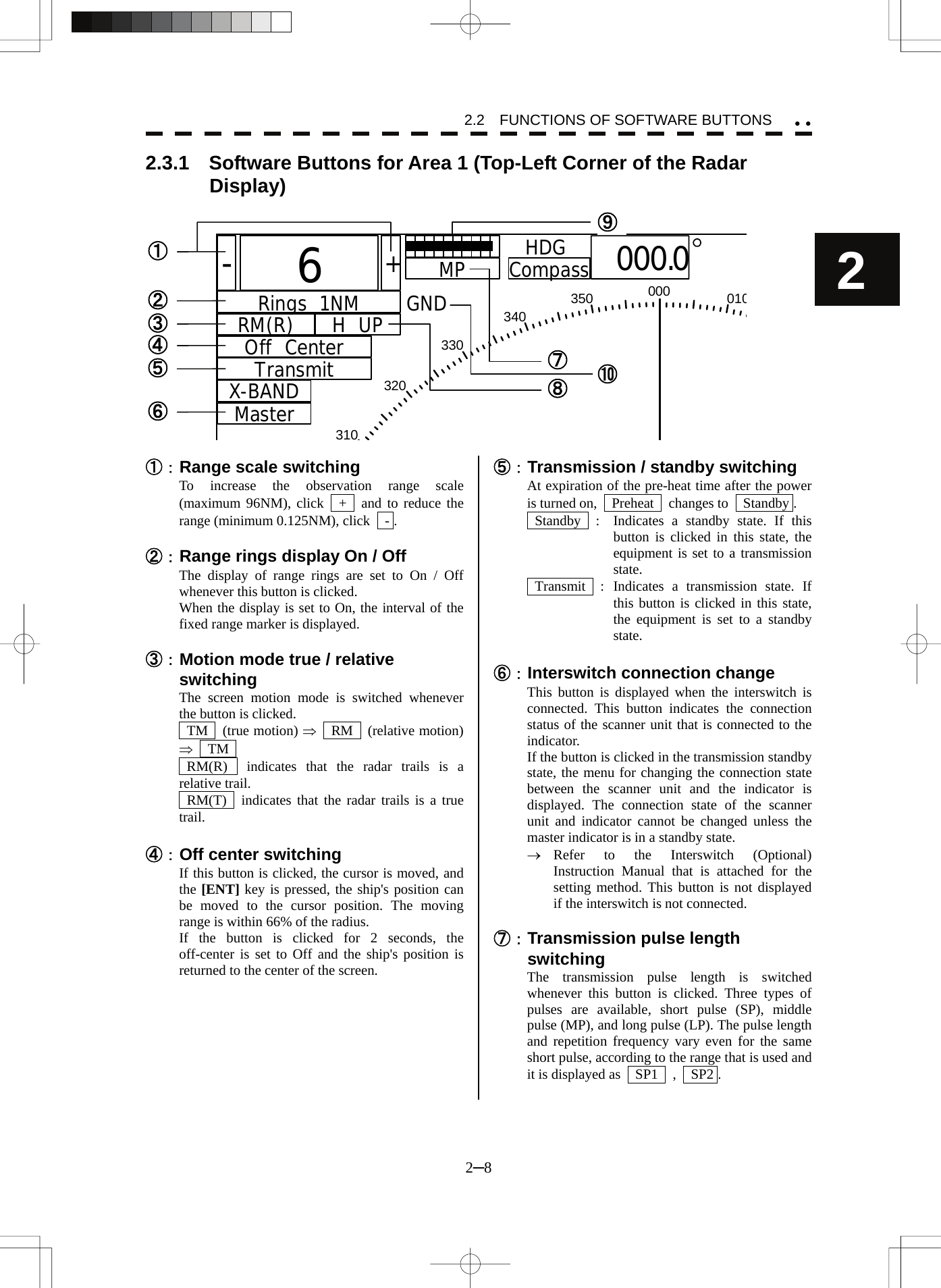 Page 9 of Japan Radio NKE2062 MARINE RADAR User Manual 2