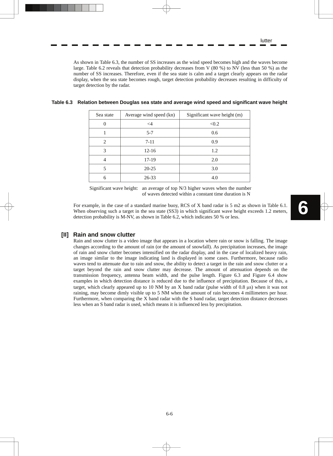  6.3  Sea Clutter and Rain and Snow Clutteryyyyyy As shown in Table 6.3, the number of SS increases as the wind speed becomes high and the waves become large. Table 6.2 reveals that detection probability decreases from V (80 %) to NV (less than 50 %) as the number of SS increases. Therefore, even if the sea state is calm and a target clearly appears on the radar display, when the sea state becomes rough, target detection probability decreases resulting in difficulty of target detection by the radar.   Table 6.3    Relation between Douglas sea state and average wind speed and significant wave height  Sea state  Average wind speed (kn) Significant wave height (m) 0 &lt;4  &lt;0.2 1 5-7  0.6 2 7-11  0.9 3 12-16  1.2 4 17-19  2.0 5 20-25  3.0 6 26-33  4.0              Significant wave height:  an average of top N/3 higher waves when the number of waves detected within a constant time duration is N  6  For example, in the case of a standard marine buoy, RCS of X band radar is 5 m2 as shown in Table 6.1. When observing such a target in the sea state (SS3) in which significant wave height exceeds 1.2 meters, detection probability is M-NV, as shown in Table 6.2, which indicates 50 % or less.     [II]  Rain and snow clutter   Rain and snow clutter is a video image that appears in a location where rain or snow is falling. The image changes according to the amount of rain (or the amount of snowfall). As precipitation increases, the image of rain and snow clutter becomes intensified on the radar display, and in the case of localized heavy rain, an image similar to the image indicating land is displayed in some cases. Furthermore, because radio waves tend to attenuate due to rain and snow, the ability to detect a target in the rain and snow clutter or a target beyond the rain and snow clutter may decrease. The amount of attenuation depends on the transmission frequency, antenna beam width, and the pulse length. Figure 6.3 and Figure 6.4 show examples in which detection distance is reduced due to the influence of precipitation. Because of this, a target, which clearly appeared up to 10 NM by an X band radar (pulse width of 0.8 μs) when it was not raining, may become dimly visible up to 5 NM when the amount of rain becomes 4 millimeters per hour. Furthermore, when comparing the X band radar with the S band radar, target detection distance decreases less when an S band radar is used, which means it is influenced less by precipitation.  6-6 