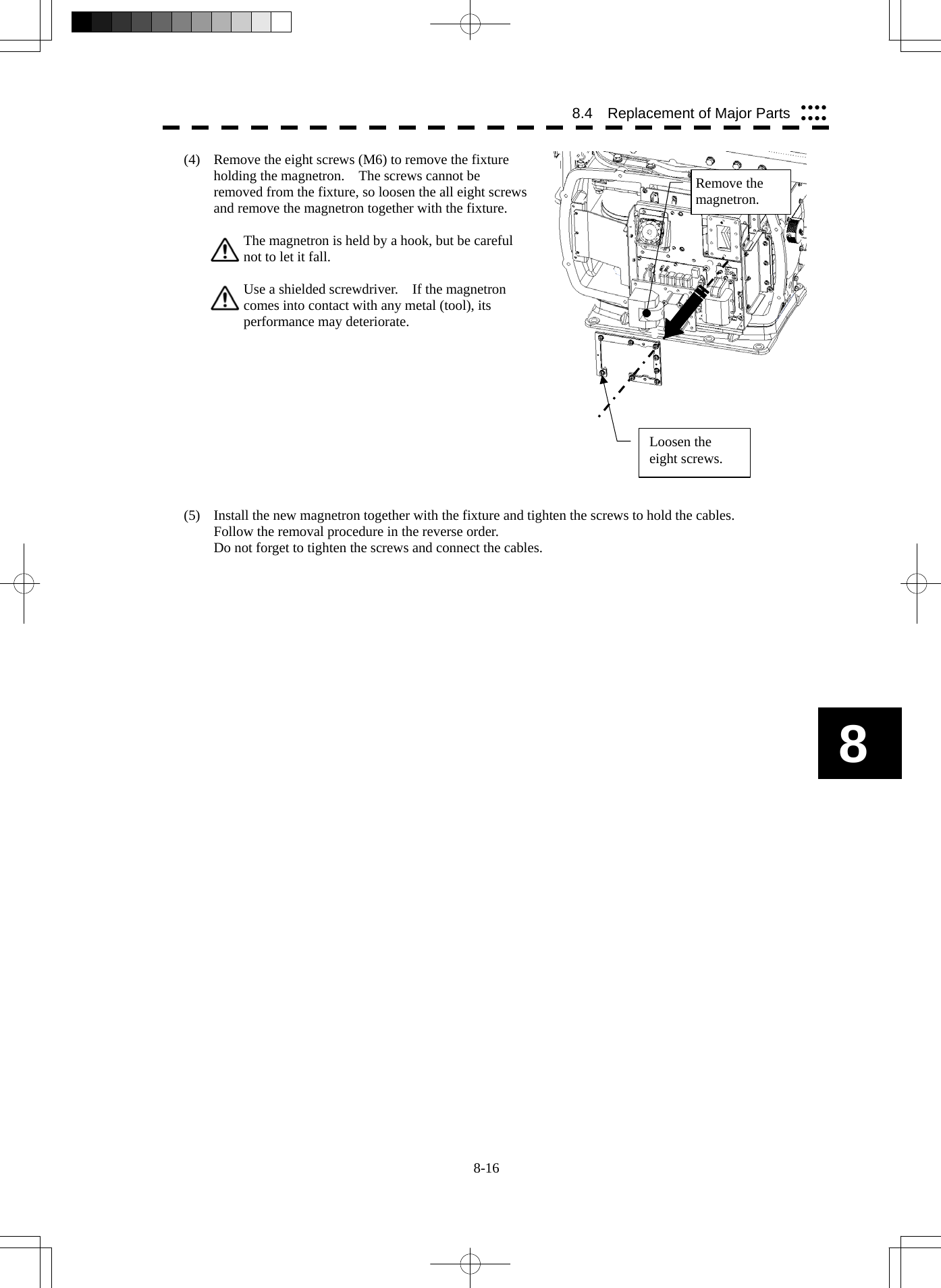  8-16 8 8.4    Replacement of Major Parts yyyyyyyy(4)  Remove the eight screws (M6) to remove the fixture holding the magnetron.    The screws cannot be removed from the fixture, so loosen the all eight screws and remove the magnetron together with the fixture.  The magnetron is held by a hook, but be careful not to let it fall.  Use a shielded screwdriver.    If the magnetron comes into contact with any metal (tool), its performance may deteriorate.            (5)  Install the new magnetron together with the fixture and tighten the screws to hold the cables. Follow the removal procedure in the reverse order. Do not forget to tighten the screws and connect the cables. Remove the magnetron. Loosen the eight screws. 