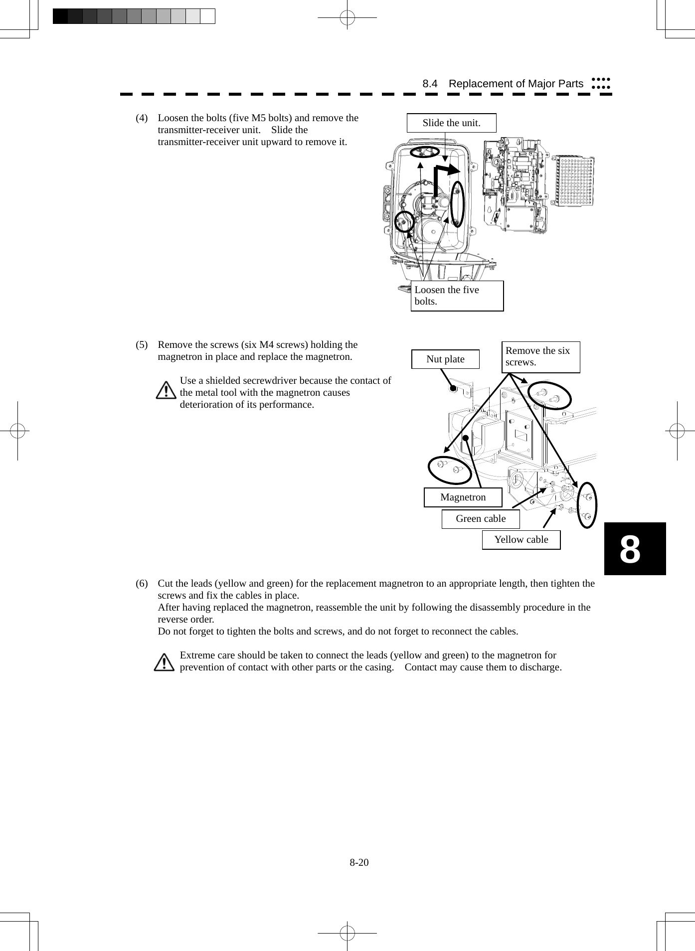  8-20 8 8.4    Replacement of Major Parts yyyyyyyy(4)  Loosen the bolts (five M5 bolts) and remove the transmitter-receiver unit.    Slide the transmitter-receiver unit upward to remove it.                 (5)  Remove the screws (six M4 screws) holding the magnetron in place and replace the magnetron.  Use a shielded secrewdriver because the contact of the metal tool with the magnetron causes deterioration of its performance.               (6) Cut the leads (yellow and green) for the replacement magnetron to an appropriate length, then tighten the screws and fix the cables in place. After having replaced the magnetron, reassemble the unit by following the disassembly procedure in the reverse order. Do not forget to tighten the bolts and screws, and do not forget to reconnect the cables.  Extreme care should be taken to connect the leads (yellow and green) to the magnetron for prevention of contact with other parts or the casing.    Contact may cause them to discharge. Slide the unit.Loosen the five bolts. Nut plate  Remove the six screws. MagnetronGreen cableYellow cable