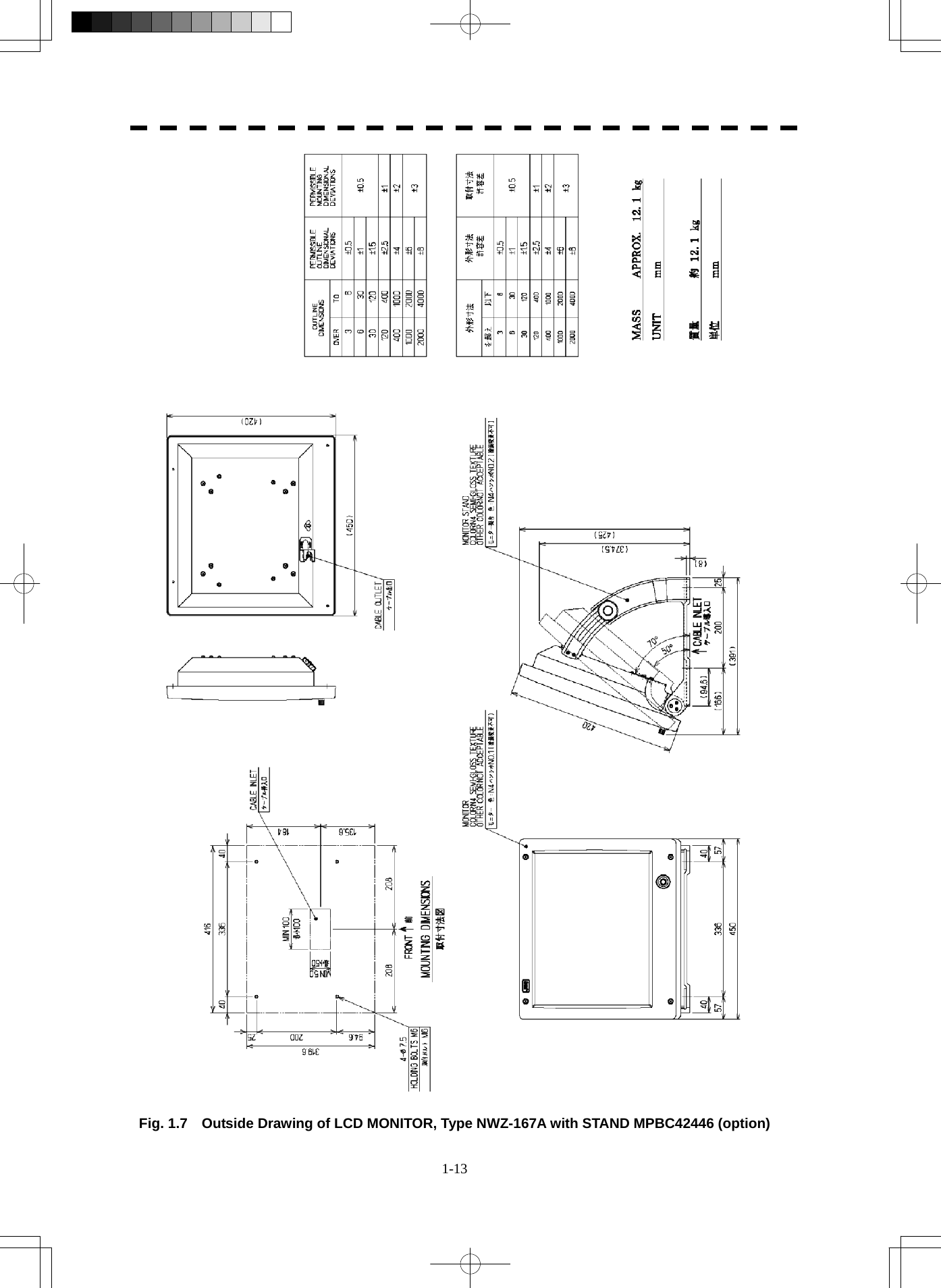  1-13   Fig. 1.7    Outside Drawing of LCD MONITOR, Type NWZ-167A with STAND MPBC42446 (option) 