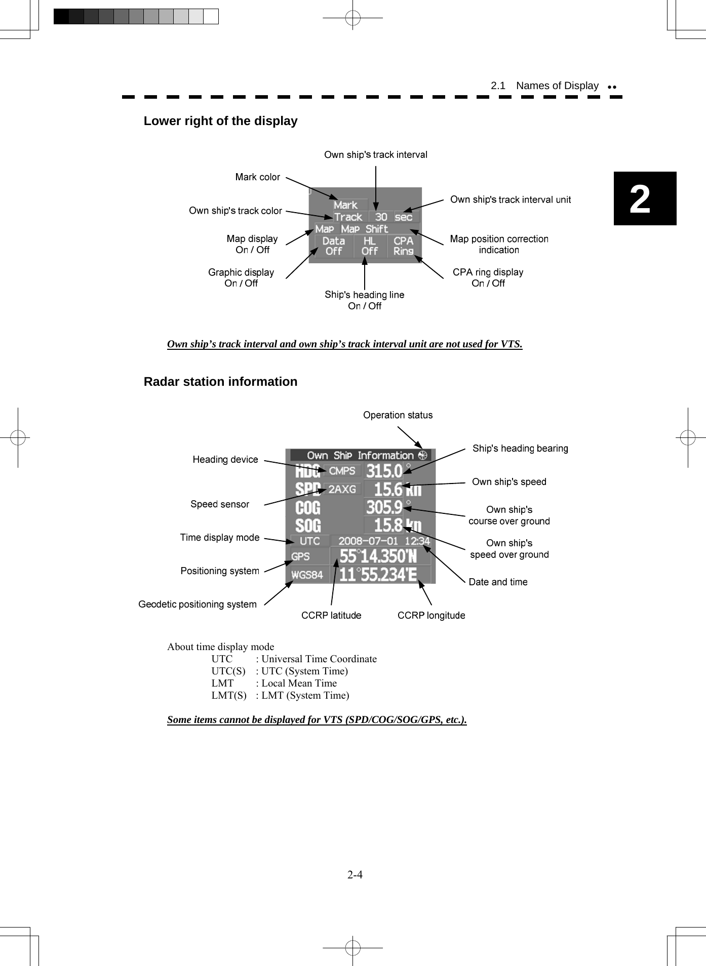  2-4 2.1  Names of Displayyy2 Lower right of the display      Own ship’s track interval and own ship’s track interval unit are not used for VTS.   Radar station information      About time display mode   UTC : Universal Time Coordinate   UTC(S) : UTC (System Time)   LMT : Local Mean Time     LMT(S)  : LMT (System Time)   Some items cannot be displayed for VTS (SPD/COG/SOG/GPS, etc.).  