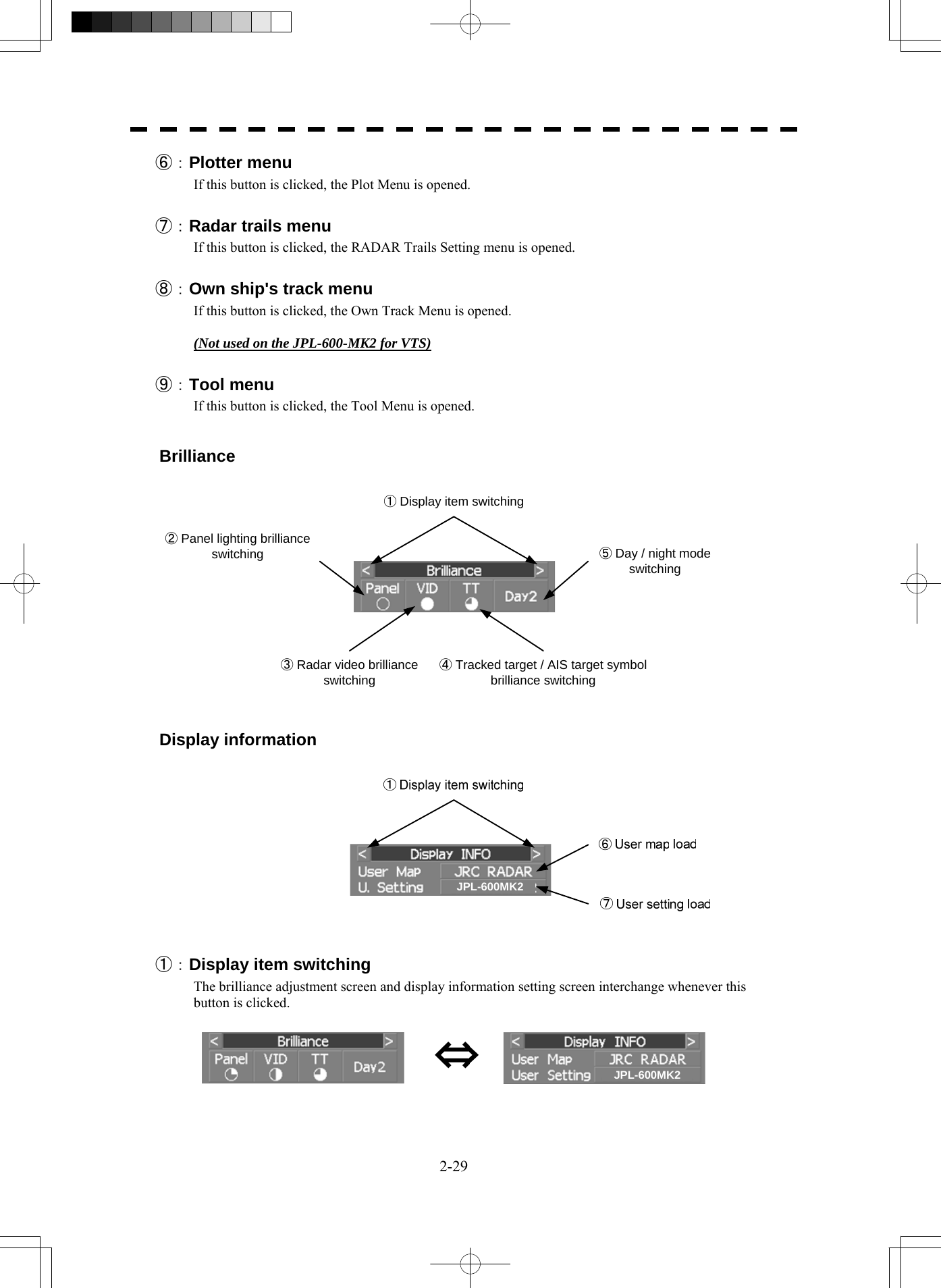  2-29 ⑥：Plotter menu If this button is clicked, the Plot Menu is opened.  ⑦：Radar trails menu If this button is clicked, the RADAR Trails Setting menu is opened.  ⑧：Own ship&apos;s track menu If this button is clicked, the Own Track Menu is opened.  (Not used on the JPL-600-MK2 for VTS)  ⑨：Tool menu If this button is clicked, the Tool Menu is opened.   Brilliance  ①Display item switching②Panel lighting brillianceswitching③Radar video brillianceswitching⑤Day / night modeswitching④Tracked target / AIS target symbolbrilliance switching    Display information     ①：Display item switching The brilliance adjustment screen and display information setting screen interchange whenever this button is clicked.    JPL-600MK2JPL-600MK2