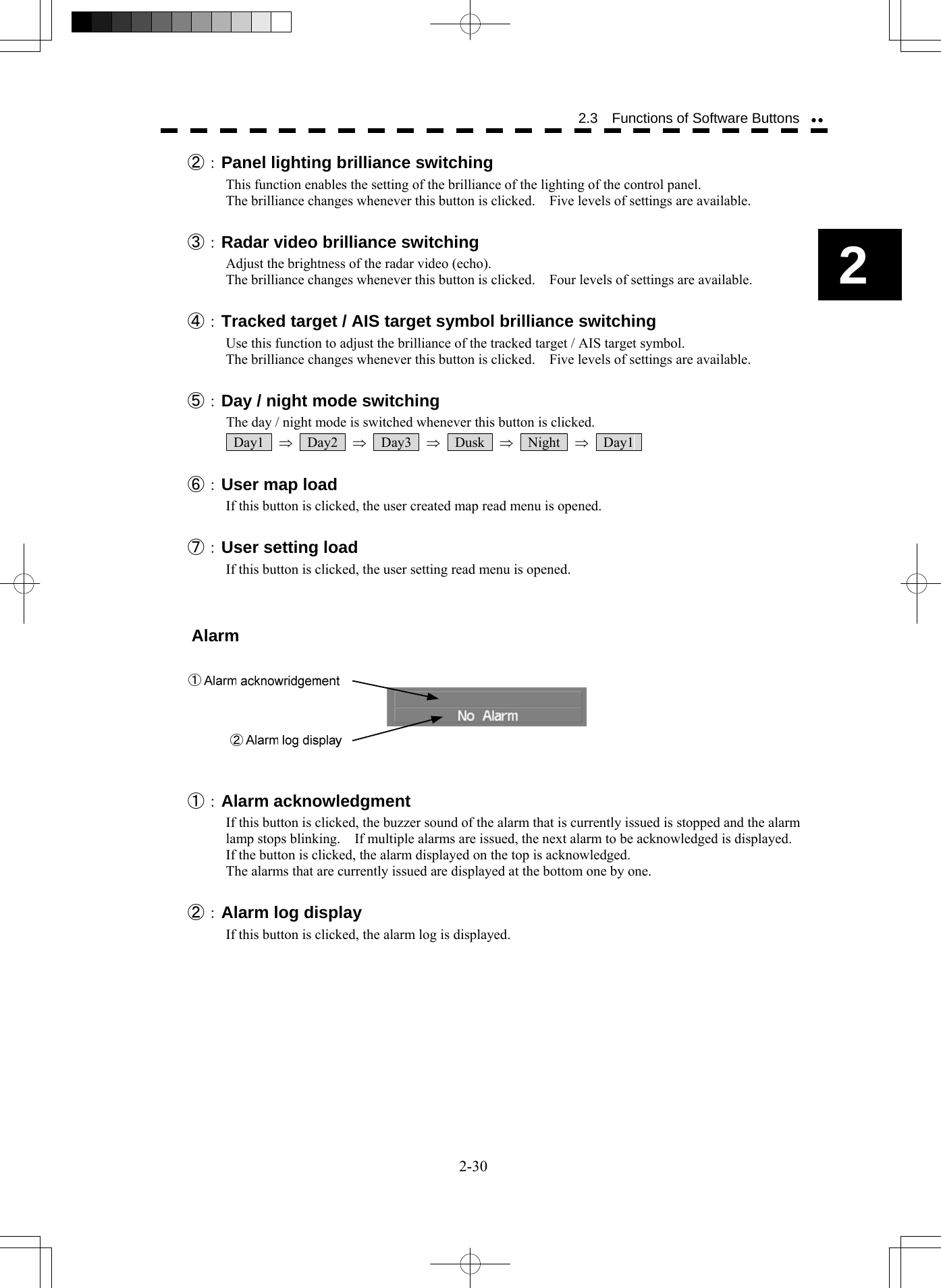  2-30 2 2.3    Functions of Software Buttons yy②：Panel lighting brilliance switching This function enables the setting of the brilliance of the lighting of the control panel. The brilliance changes whenever this button is clicked.    Five levels of settings are available.  ③：Radar video brilliance switching Adjust the brightness of the radar video (echo). The brilliance changes whenever this button is clicked.    Four levels of settings are available.  ④：Tracked target / AIS target symbol brilliance switching Use this function to adjust the brilliance of the tracked target / AIS target symbol. The brilliance changes whenever this button is clicked.    Five levels of settings are available.  ⑤：Day / night mode switching The day / night mode is switched whenever this button is clicked.  Day1  ⇒  Day2  ⇒  Day3  ⇒  Dusk  ⇒  Night  ⇒  Day1   ⑥：User map load If this button is clicked, the user created map read menu is opened.  ⑦：User setting load If this button is clicked, the user setting read menu is opened.    Alarm     ①：Alarm acknowledgment If this button is clicked, the buzzer sound of the alarm that is currently issued is stopped and the alarm lamp stops blinking.    If multiple alarms are issued, the next alarm to be acknowledged is displayed. If the button is clicked, the alarm displayed on the top is acknowledged. The alarms that are currently issued are displayed at the bottom one by one.  ②：Alarm log display If this button is clicked, the alarm log is displayed.  