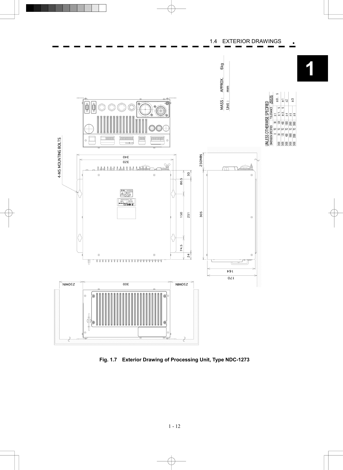  1 - 12 1.4  EXTERIOR DRAWINGS 1   Fig. 1.7  Exterior Drawing of Processing Unit, Type NDC-1273  