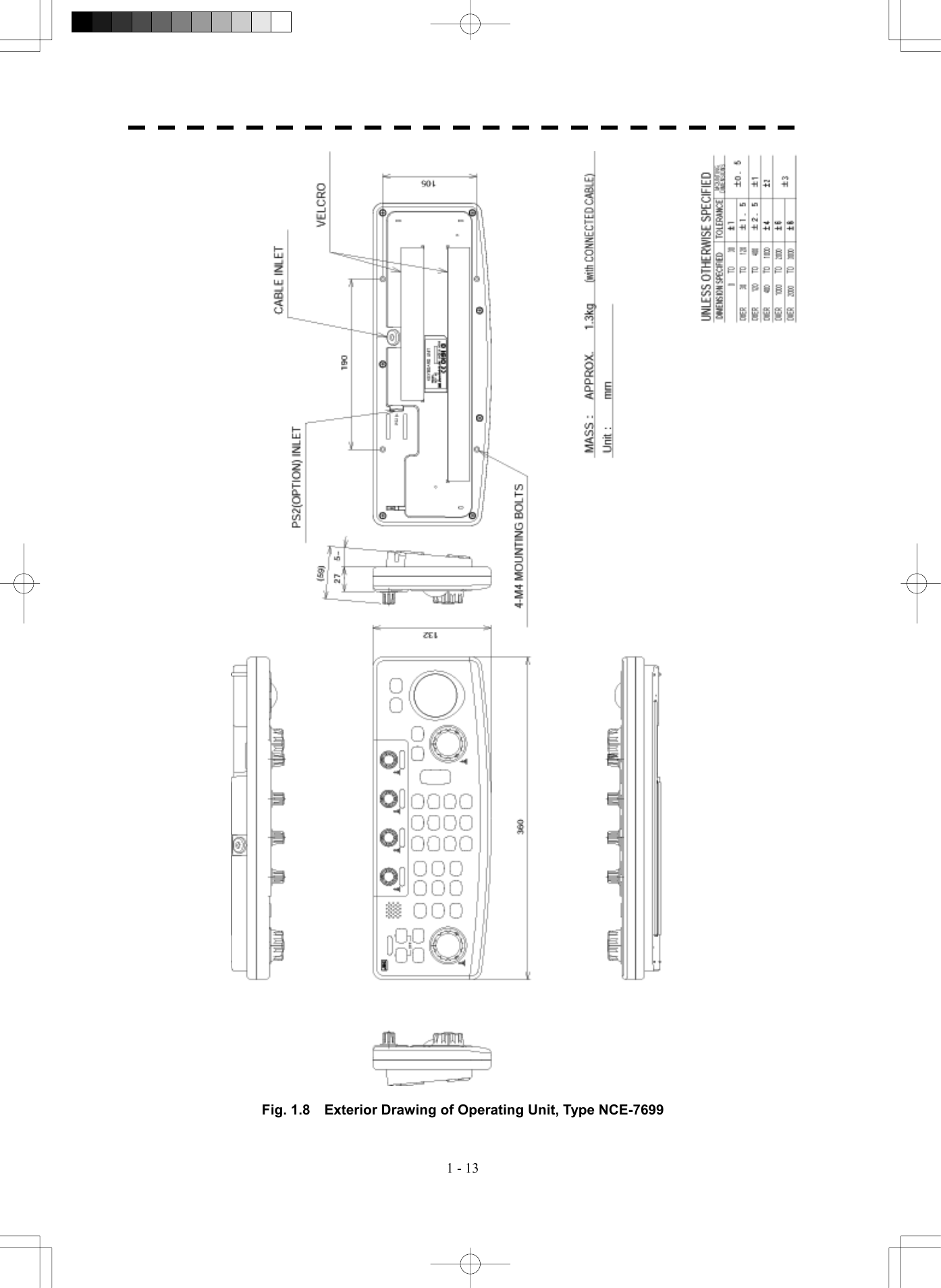   1 - 13   Fig. 1.8    Exterior Drawing of Operating Unit, Type NCE-7699 
