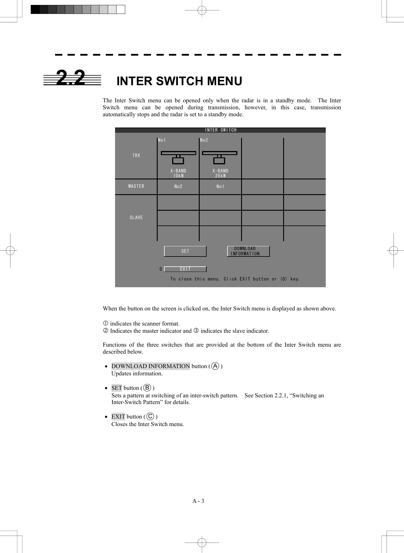  A - 3 0EXITINFORMATIONDOWNLOADSETX-BAND10kWX-BANDSLAVENo1MASTER No2 No1No2 To close this menu, Click EXIT button or (0) key.25kWINTER SWITCHTRX2.2 INTER SWITCH MENU  The Inter Switch menu can be opened only when the radar is in a standby mode.  The Inter Switch menu can be opened during transmission, however, in this case, transmission automatically stops and the radar is set to a standby mode.                            When the button on the screen is clicked on, the Inter Switch menu is displayed as shown above.  c indicates the scanner format. d Indicates the master indicator and e indicates the slave indicator.  Functions of the three switches that are provided at the bottom of the Inter Switch menu are described below.  •  DOWNLOAD INFORMATION button ( A) Updates information.   •  SET button ( B) Sets a pattern at switching of an inter-switch pattern.    See Section 2.2.1, “Switching an Inter-Switch Pattern” for details.  •  EXIT button ( C) Closes the Inter Switch menu.  
