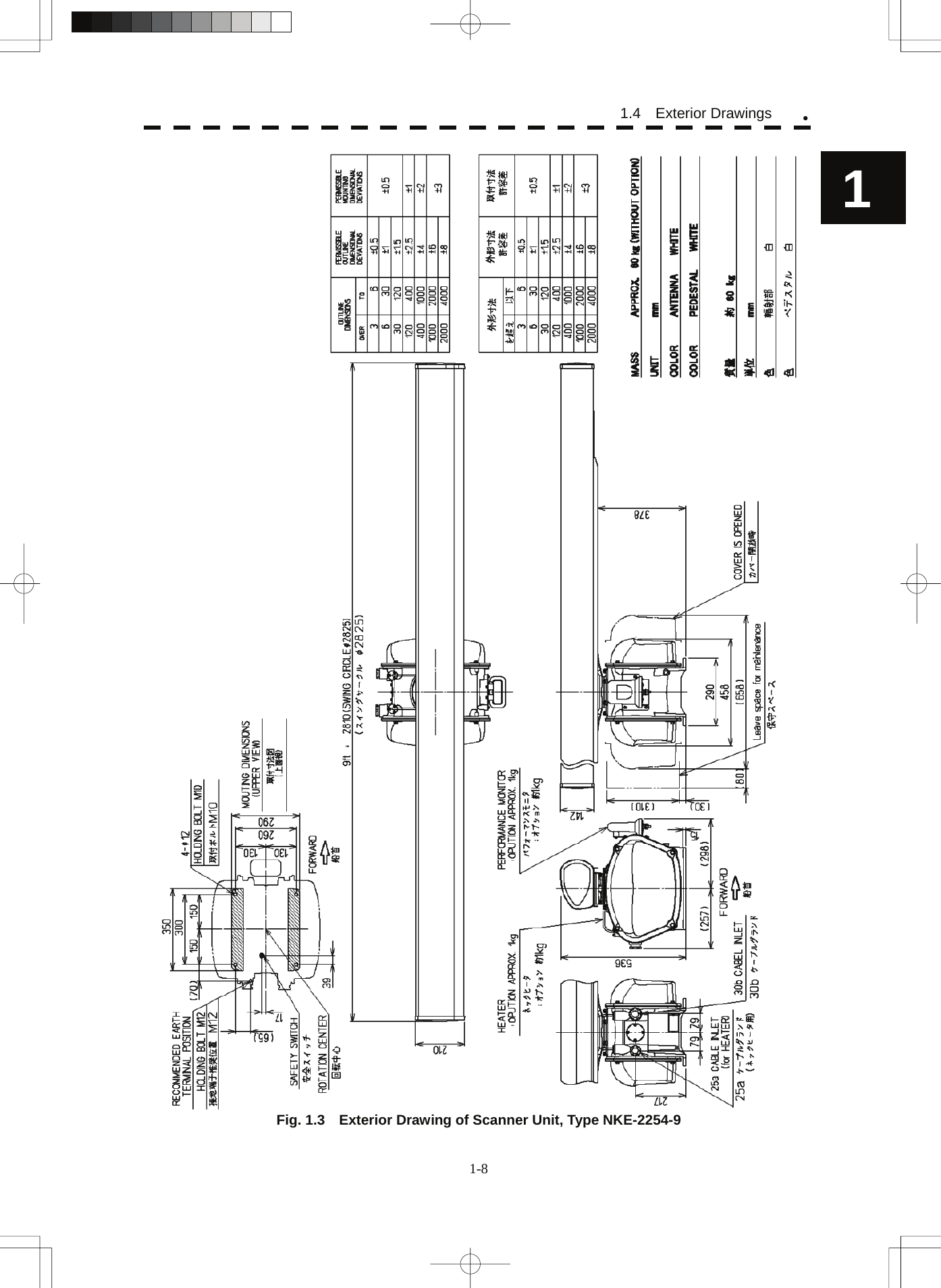  1.4  Exterior Drawings y1 Fig. 1.3    Exterior Drawing of Scanner Unit, Type NKE-2254-9 1-8 