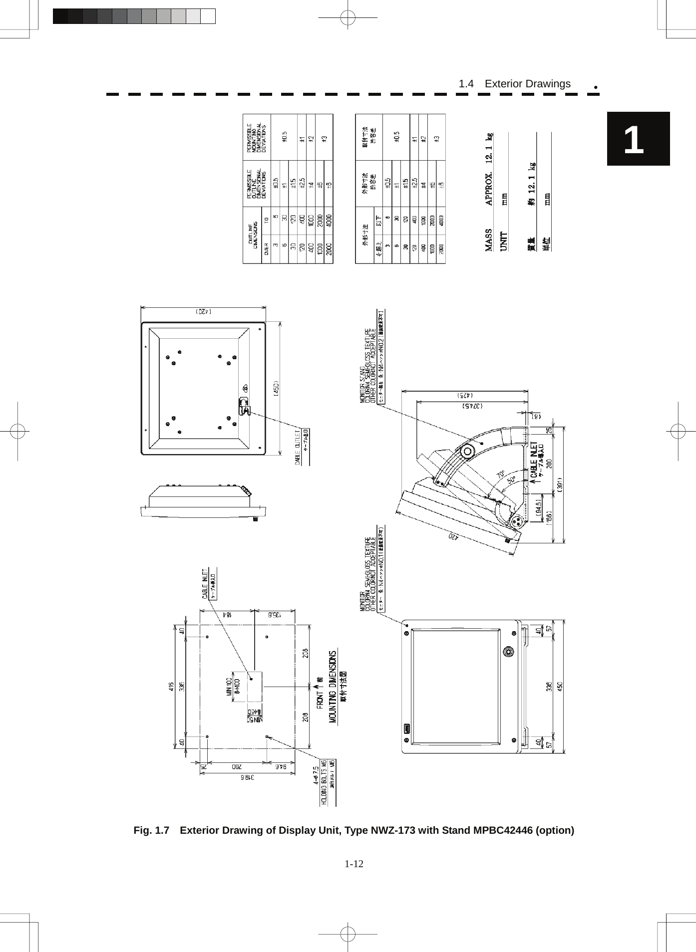  1.4  Exterior Drawings y1  Fig. 1.7    Exterior Drawing of Display Unit, Type NWZ-173 with Stand MPBC42446 (option) 1-12 